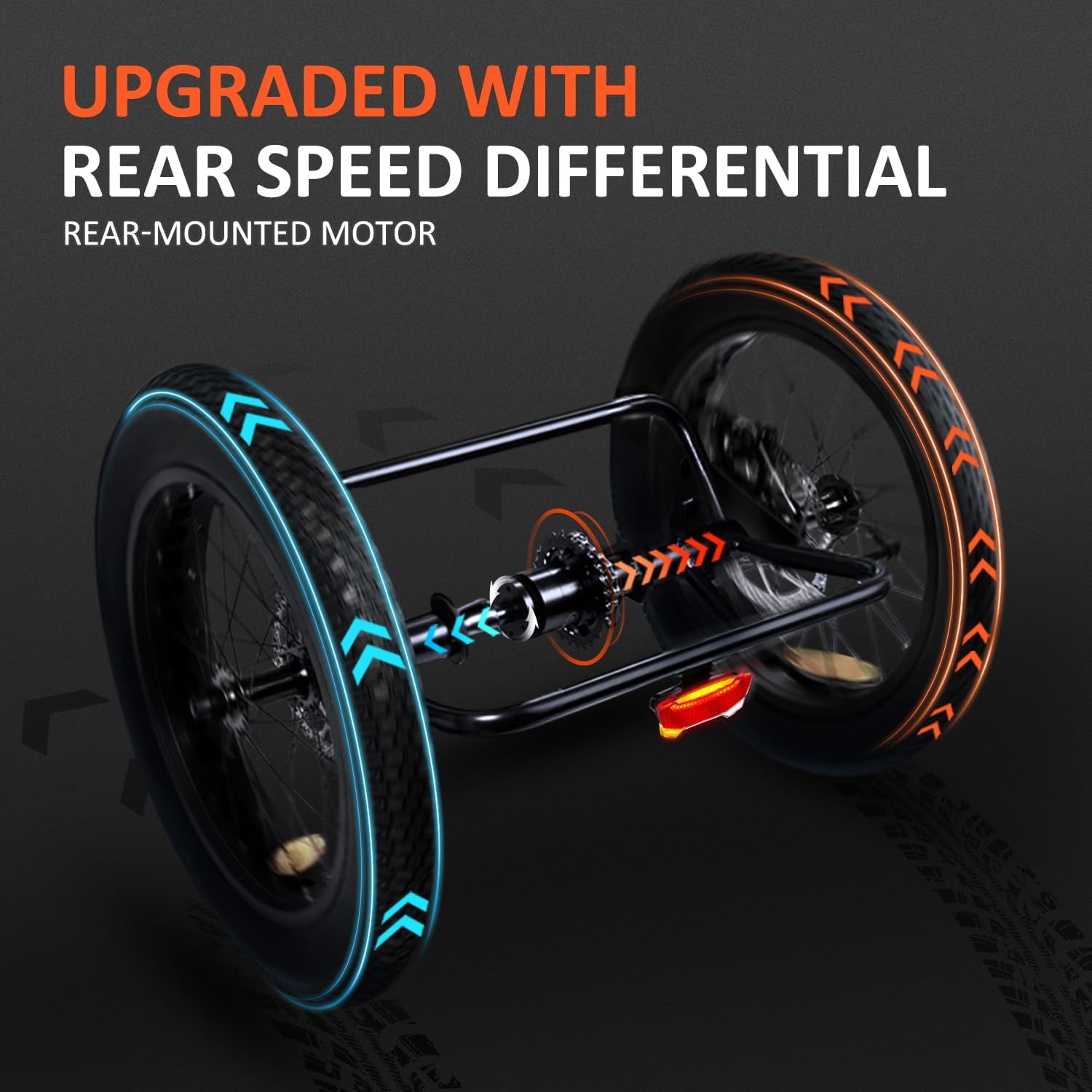 Addmotor CITYTRI E-310 PLUS Folding Electric Trike, 90MI Electric Tricycle for Adults, 750W 48V 20Ah 3 Wheel Electric Bikes, Step-Thru Etrike, Differential, Parking Brake Electric Bikes
