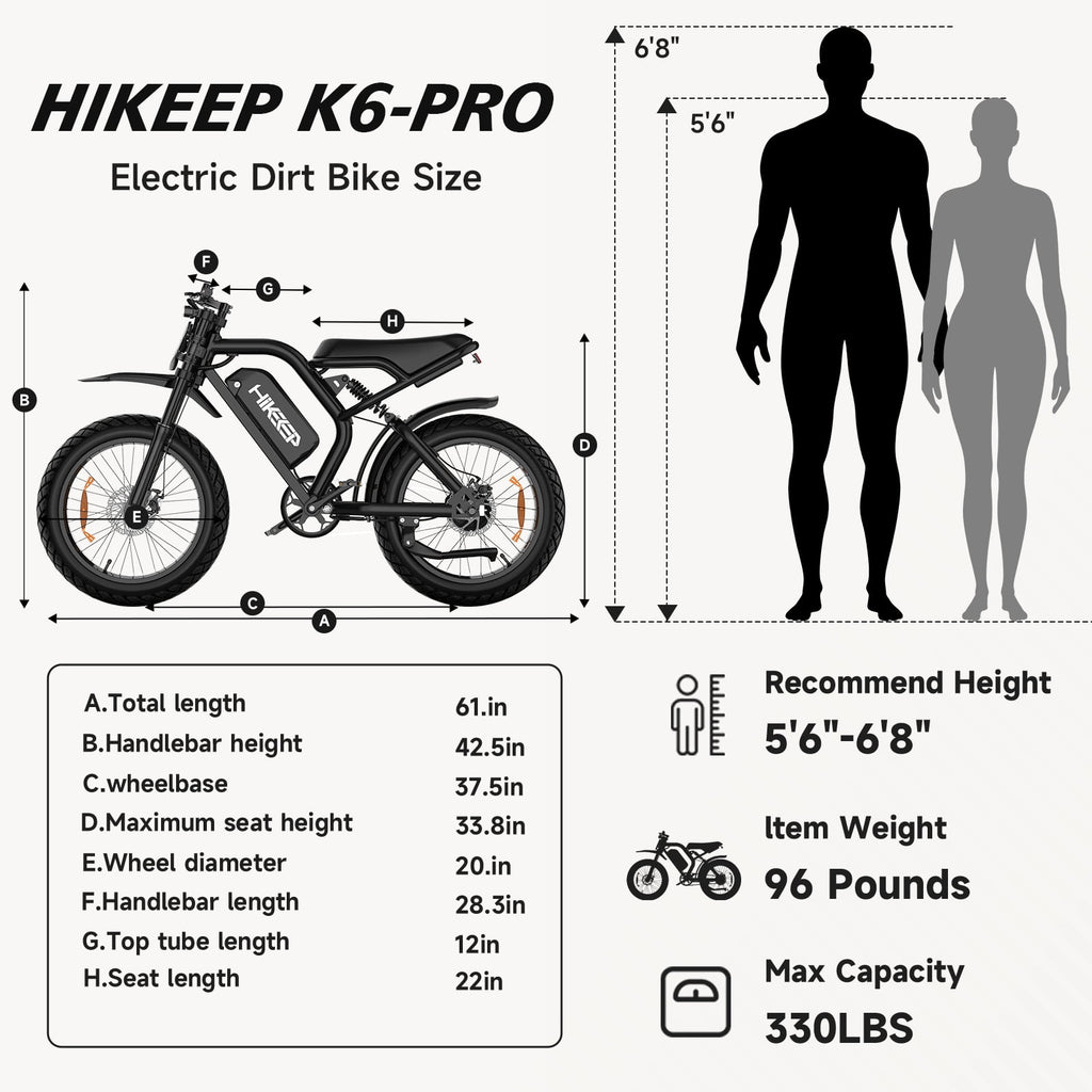 20 Fat Tire Electric Bike for Adults, 750W 1500W Peak Motor Dirt Bike, 48V 17.5Ah E-Bike, Full Suspension, Max 32MPH, UL 2849 Electric Bikes