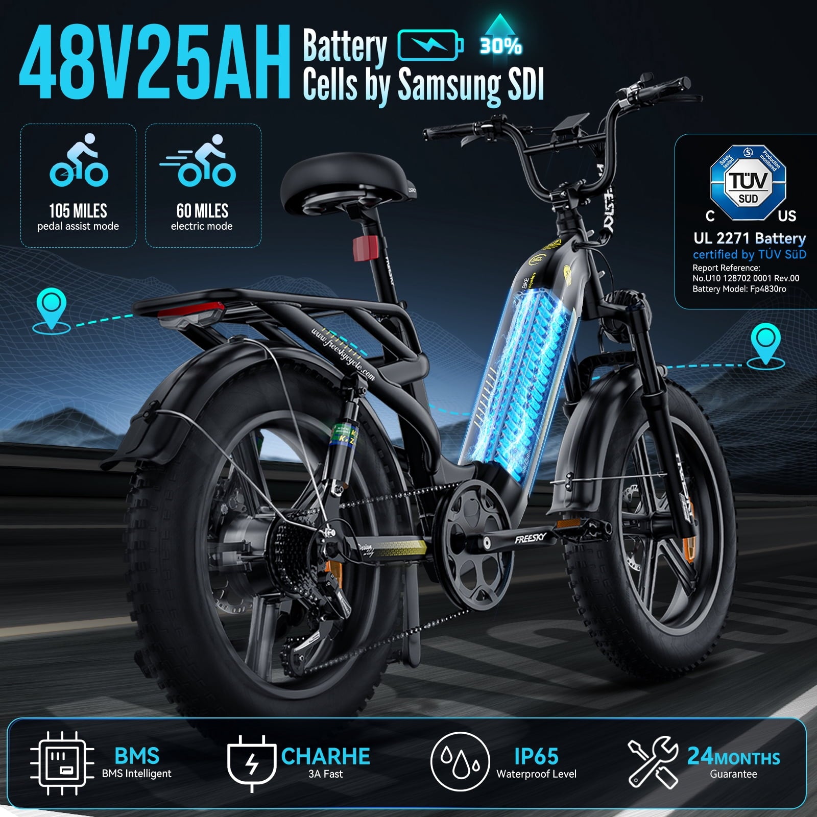 FREESKY 2026 Upgraded Rocky Pro Torque Sensor Electric Bike for Adults, 48V 25Ah Samsung Cells Battery, 105 Miles Range, 33MPH Fat Tire Step-Thru E Bike, 20 Full Suspension Cargo Bicycles, 8-Speeds Electric Bikes