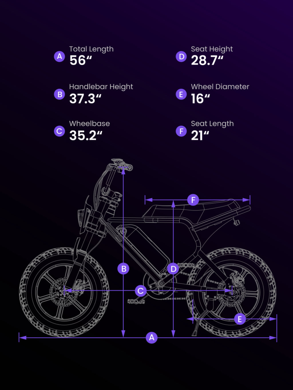 MACFOX M16 Electric Bike for Teens, 500W Motor, 20 MPH Top Speed, 25-Mile Range, 16x4.0 Fat Tires, Removable 48V Battery, Fits Riders 3'11 and Up, City & School Commuter E-Bike（Yellow） Electric Bikes