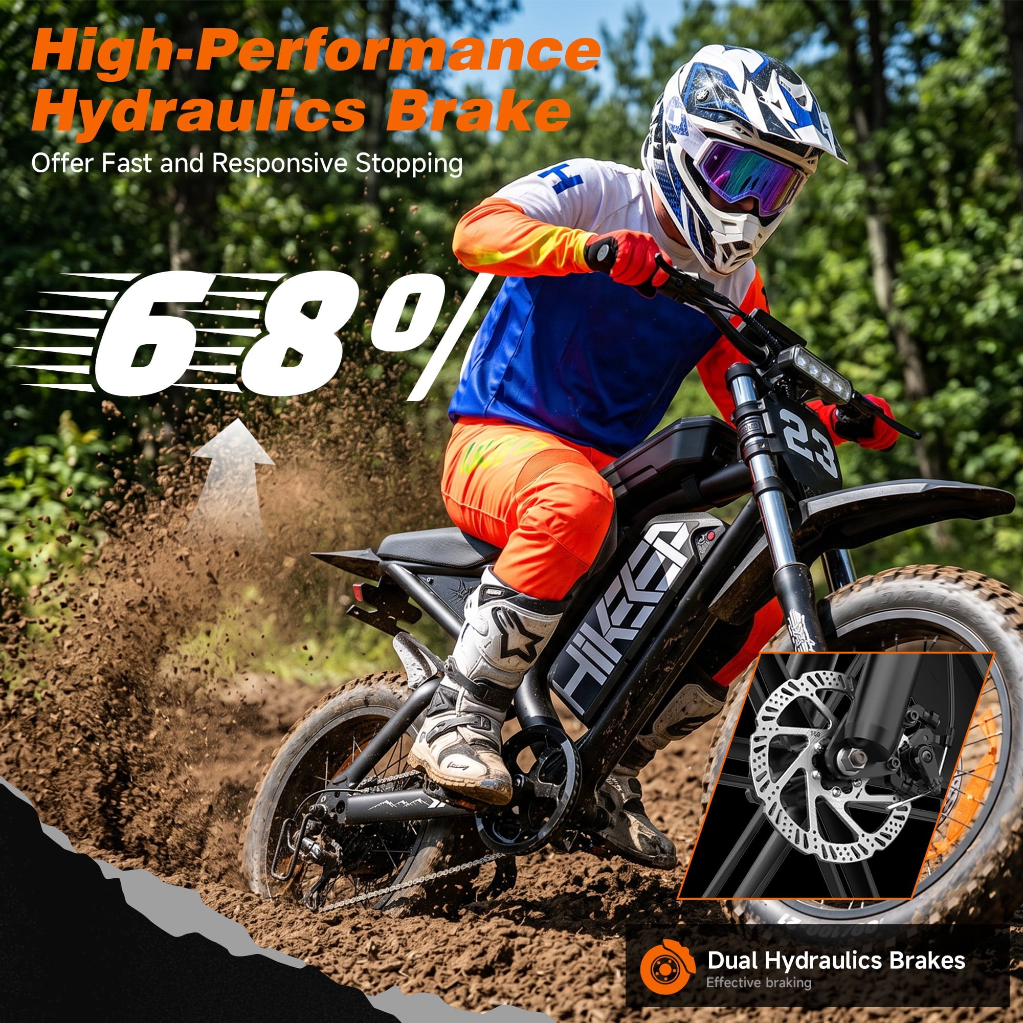HiKeep Electric Mountain Bike for Adults, 1500W 3000W Peak Dirt E-Bike, 20 Fat Tire, 52V 40Ah Battery, 40 mph, UL2849 Electric Bikes
