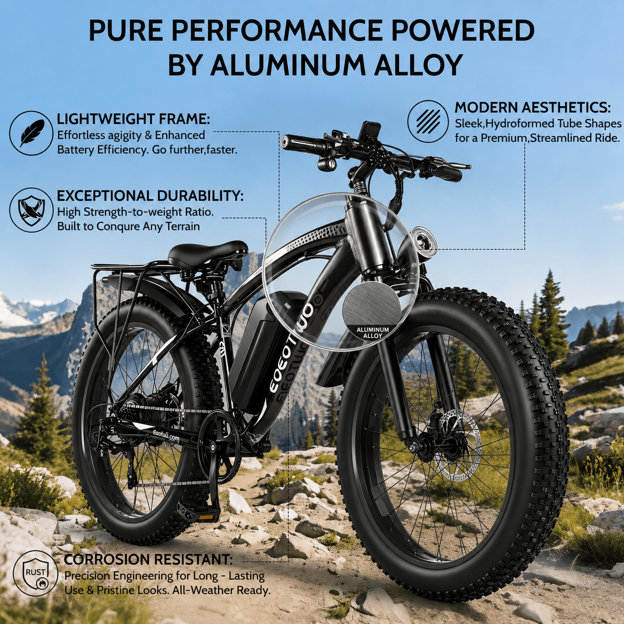 EOEOTWO 26 Fat Tire Electric Bike for Adults 1500W Peak Motor, 48V 15Ah Removable Battery, 34 MPH Fast E-Bike with 60-Mile Range, All-Terrain Mountain Bicycle with Front Suspension, UL2849 Certified Electric Bikes
