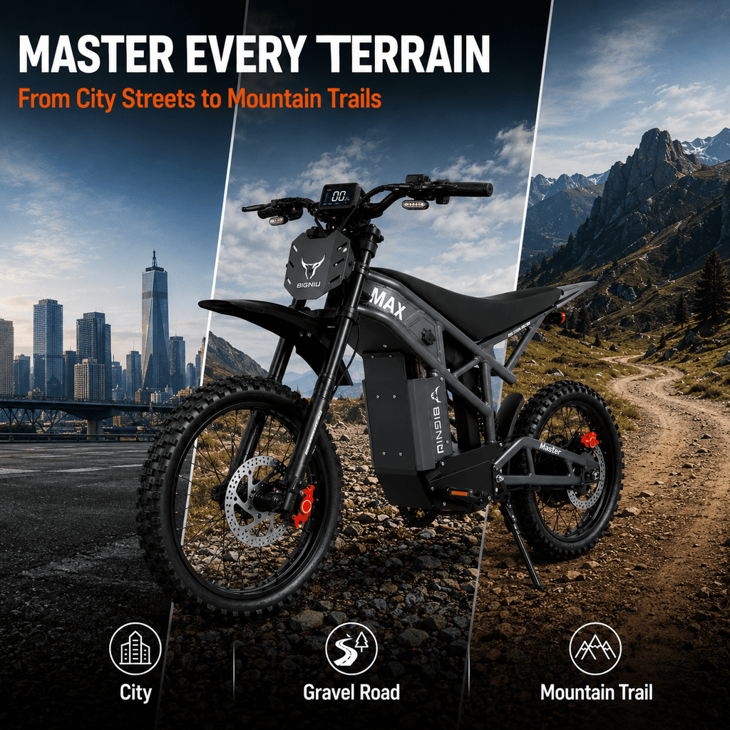 BIGNIU BG-Master Electric Bike for Adults, 2000W Rated / 3000W Peak Motor, 60V 32Ah (1920Wh) Removable Battery, UL 2849 Certified, Full Suspension, Up to 43 MPH, Up to 27 Miles Electric Bikes
