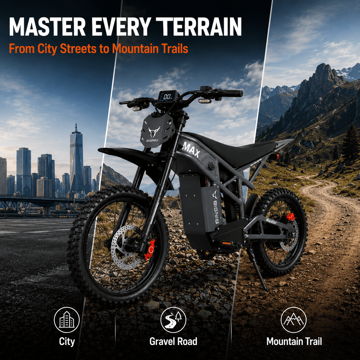 BIGNIU BG-Master Electric Bike for Adults, 2000W Rated / 3000W Peak Motor, 60V 32Ah (1920Wh) Removable Battery, UL 2849 Certified, Full Suspension, Up to 43 MPH, Up to 27 Miles Electric Bikes