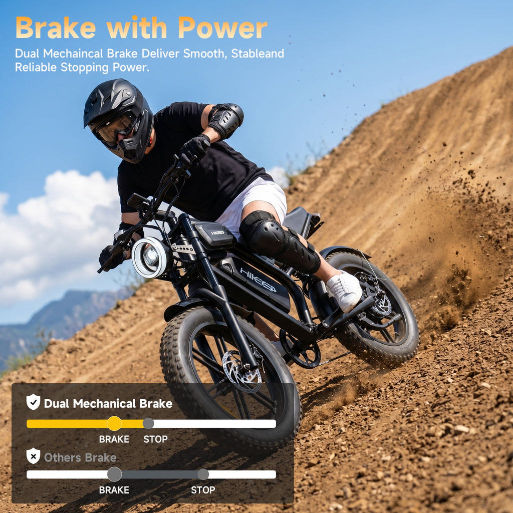 Electric Bike for Adults 20 Fat Tire, Max 32MPH Ebike, 1500W Peak E-Mountain Bike 48V 15Ah UL2849 Electric Bikes