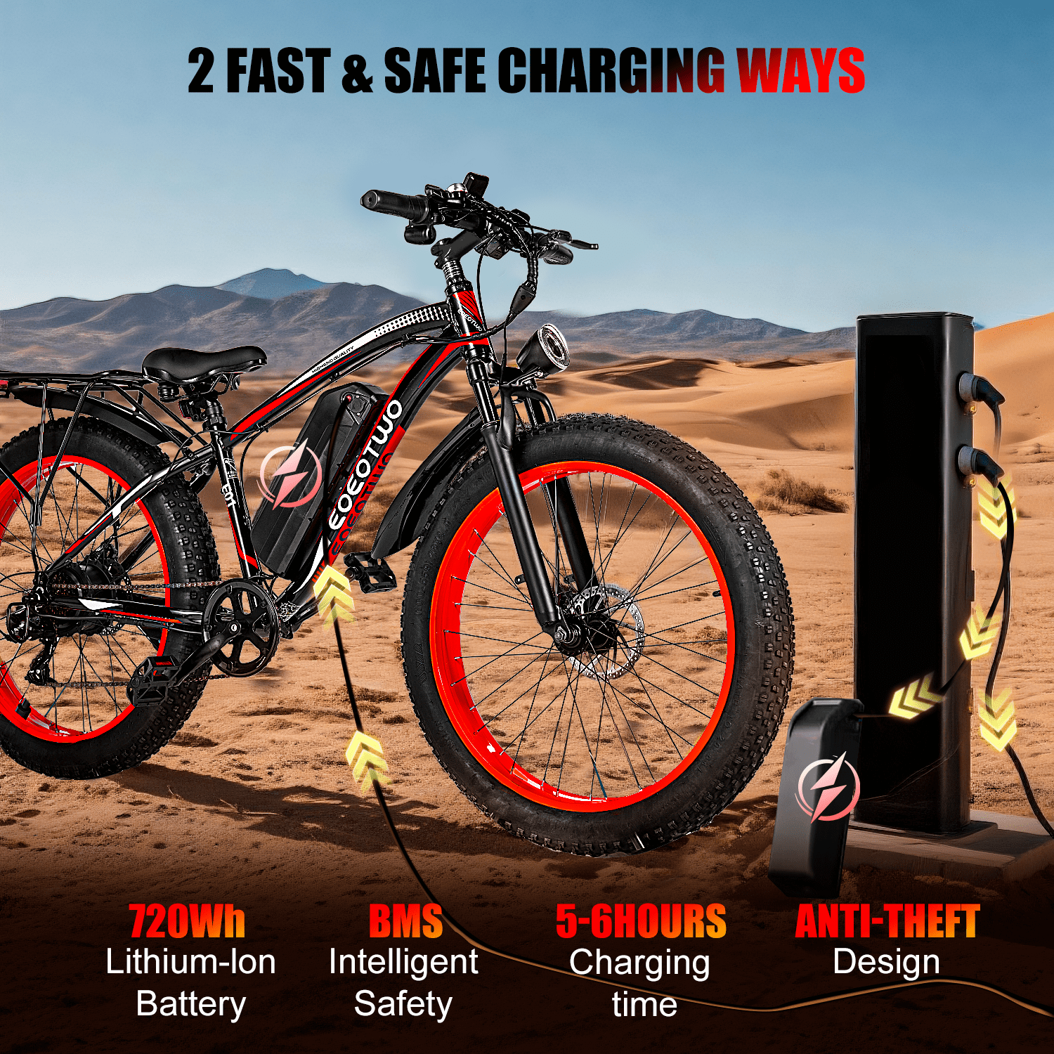 EOEOTWO 26'' Fat Tire Electric Mountain Bike for Adults, 1500W 48V 15Ah Battery, 60Miles Long Range, 34MPH High-Speed  Cruiser Ebike, All-Terrain Bicycle with Front Suspension & LED Display UL2849 Electric Bikes