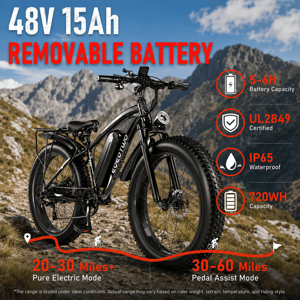 EOEOTWO 26 Fat Tire Electric Bike for Adults 1500W Peak Motor, 48V 15Ah Removable Battery, 34 MPH Fast E-Bike with 60-Mile Range, All-Terrain Mountain Bicycle with Front Suspension, UL2849 Certified Electric Bikes