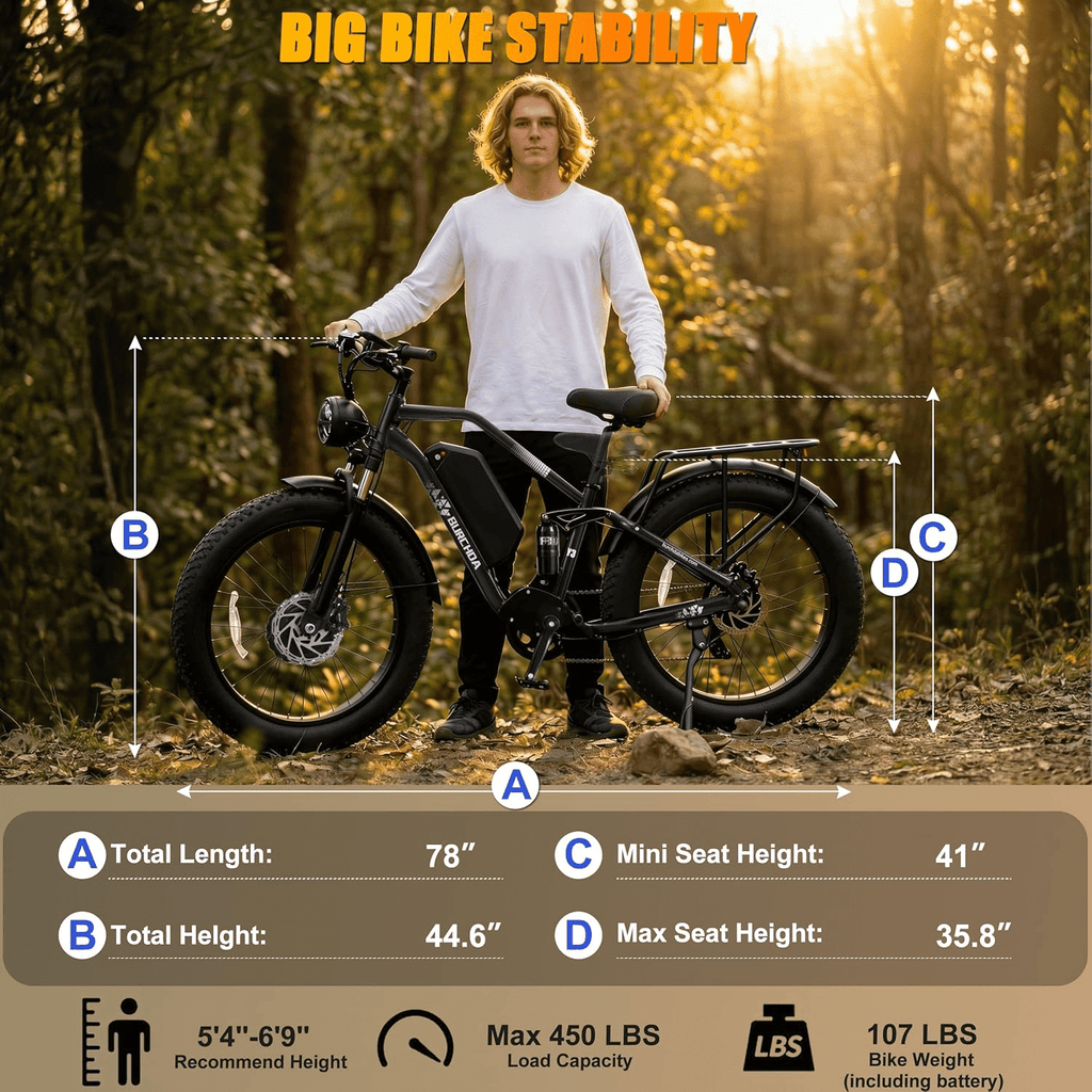 Electric Bike for Adults 5000W Dual Motor AWD 40MPH 210Nm Torque 52V 30Ah 90 Miles 26 Fat Tire Off Road E Mountain Bike Full Suspension Dual Hydraulic Brakes UL2849 Electric Bicycles Electric Bikes