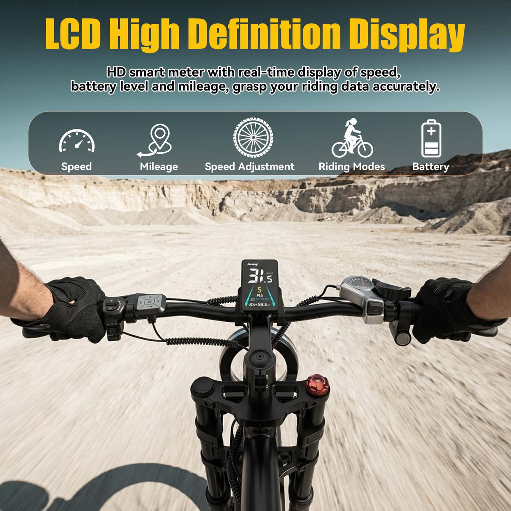 20 Fat Tire Electric Bike for Adults, 1500W Peak Adults Ebike, 48V 15Ah Battery Electric Mountain Bike UL2849 Electric Bikes
