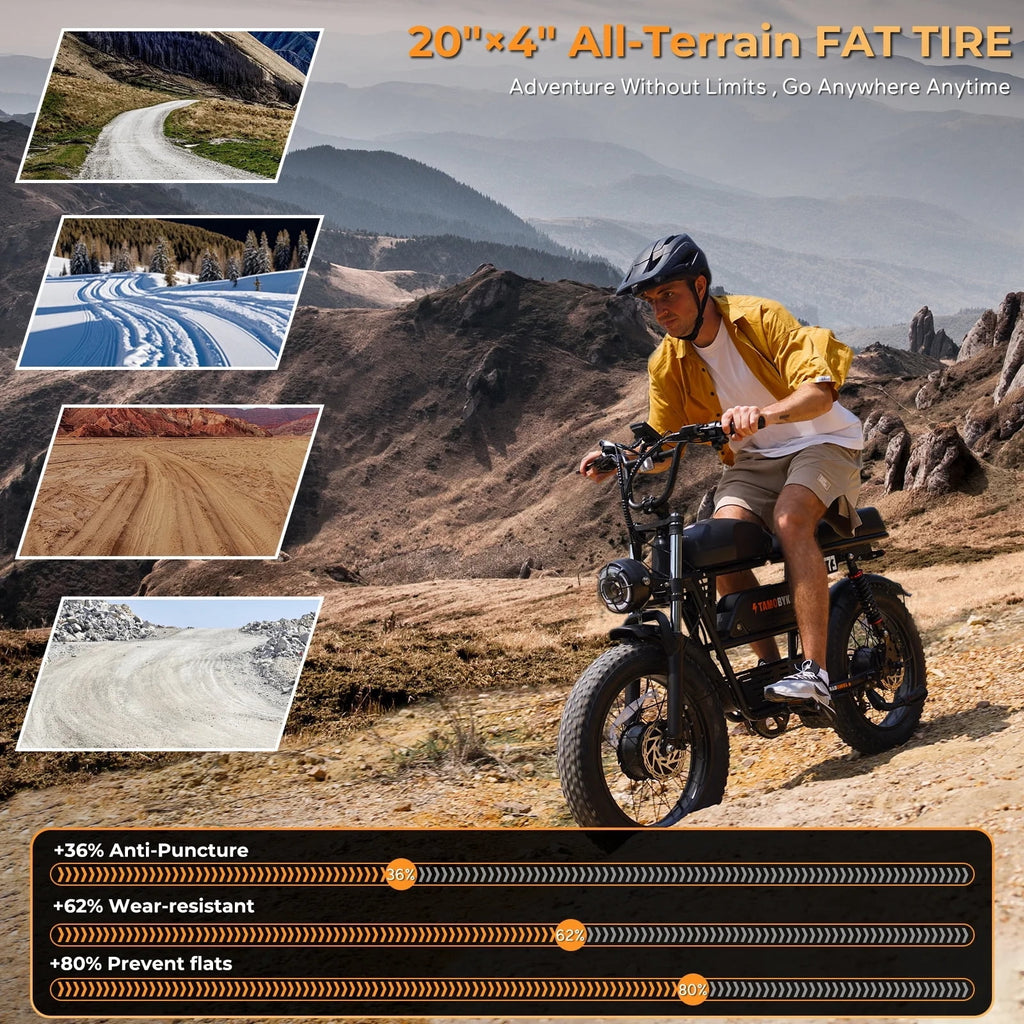 Adult E-Mountain Bike Tamobyke T73PROMAX, 3000W Peak Dual Motor, 37.5mph, 48V 36.4Ah Battery, 20 Fat Tire Electric Bike, UL2849 Electric Bikes