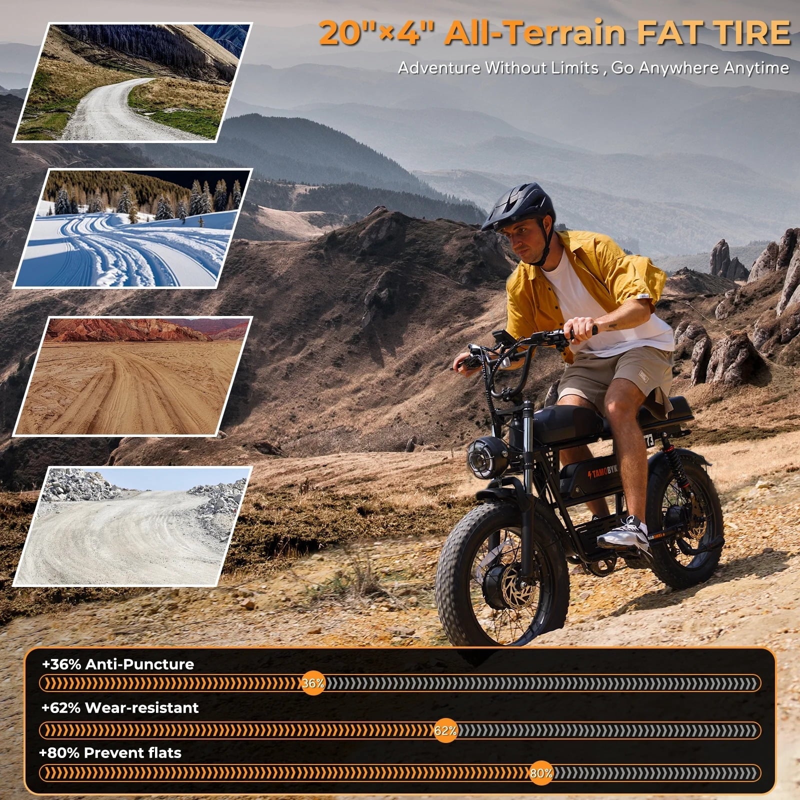 Adult E-Mountain Bike Tamobyke T73PROMAX, 3000W Peak Dual Motor, 37.5mph, 48V 36.4Ah Battery, 20 Fat Tire Electric Bike, UL2849 Electric Bikes