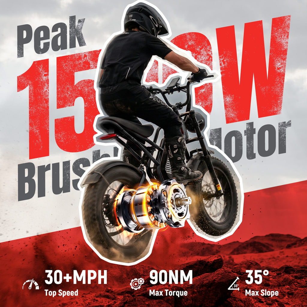 ESKUTE Electric Dirt Bike for Adults & Teens, 1500W Motor, 30+ MPH, 48V 20.8Ah Removable Battery, 20 Fat Tires, 7-Speed, NFC Unlock, Black Electric Bikes