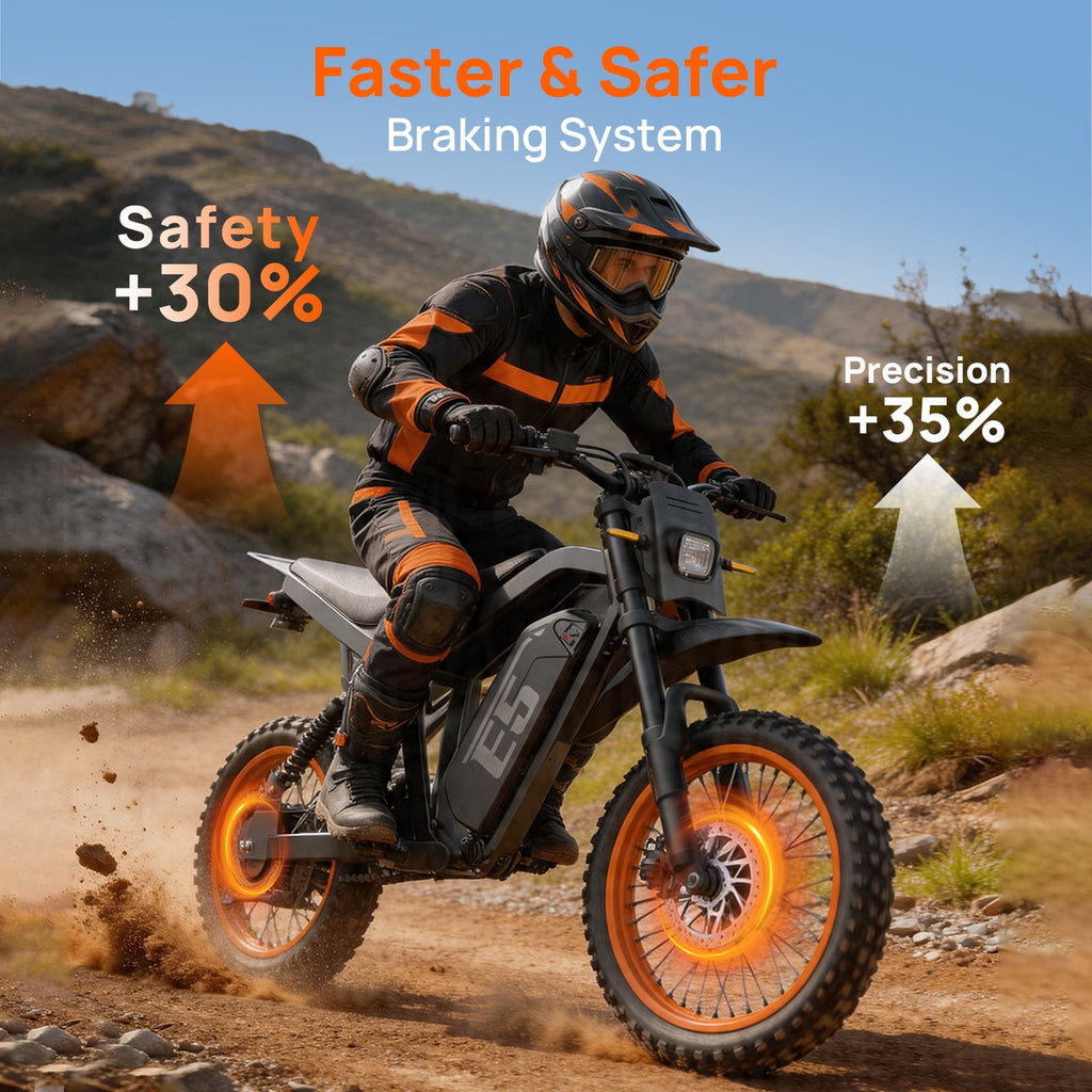 TieTie Electric Dirt Bike for Adults & Teens, 1500W Peak Motor, 32MPH 48V 20Ah Battery, Off-Road Fat Tire Electric Motorcycle, UL2849 Electric Bikes