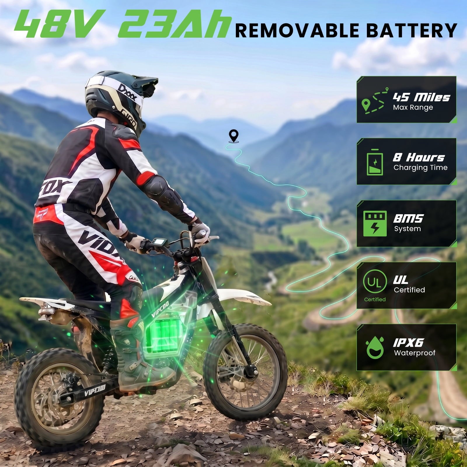 ?Hidoes Electric Bike for Adults - 20 Fat Tire Retro Cruiser, 7-Speed E-Bike with Cruise Control & Accessories (Pump/Leather Seat) Electric Bikes