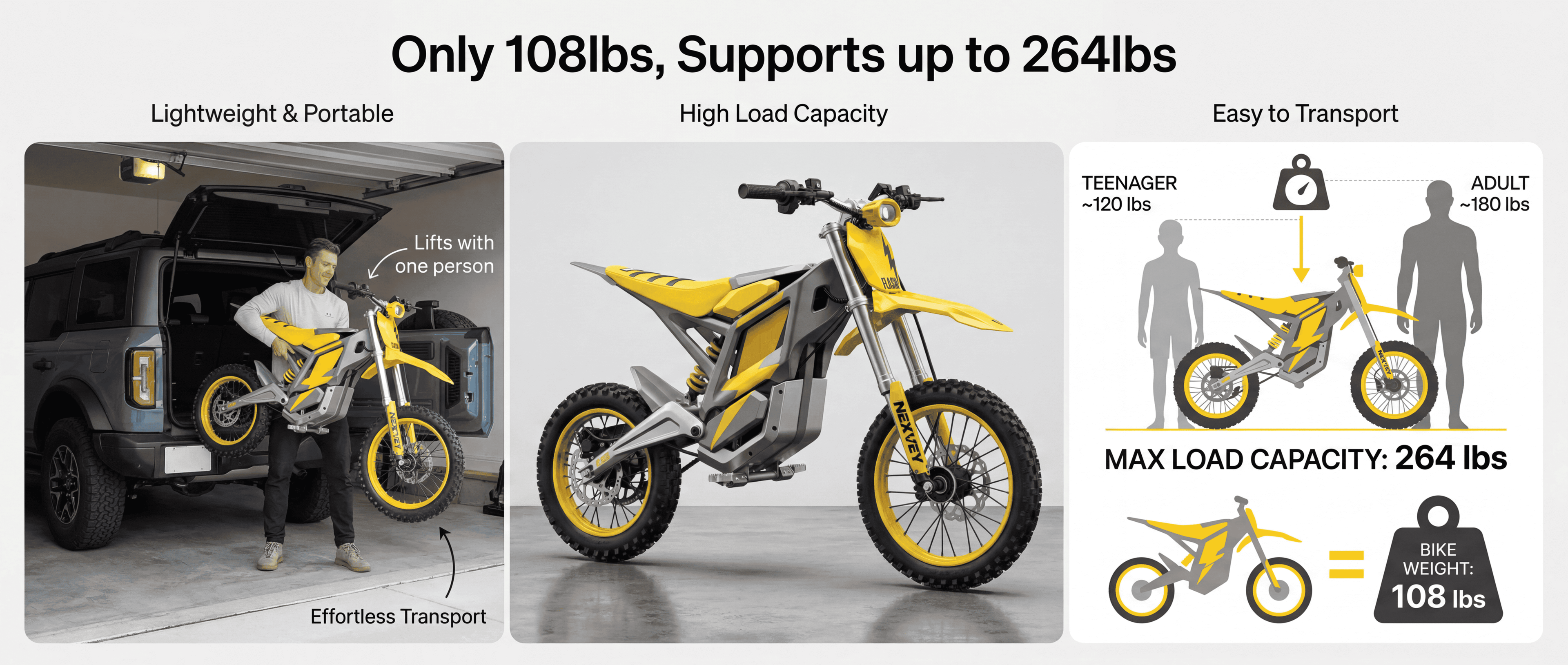 NEXVEY FLASH Electric Dirt Bike with Helmet(Size L), 4000W Peak Electric Motorcycle for Teens & Adults 13+, 48V 22.5Ah Battery, 35MPH Max Speed, Dual Suspension, Off Road Ebike Gift Set Electric Bikes