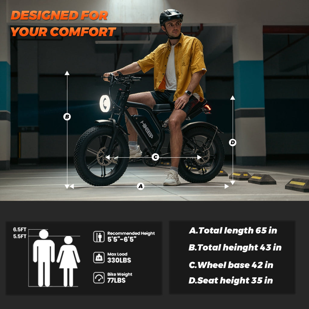 20x4.0 Fat Tire Adult Off-Road Mountain E-Bike, 1500W Peak Motor, Full Suspension, UL2849 Certified, 48V 15Ah Removable Battery Electric Bikes