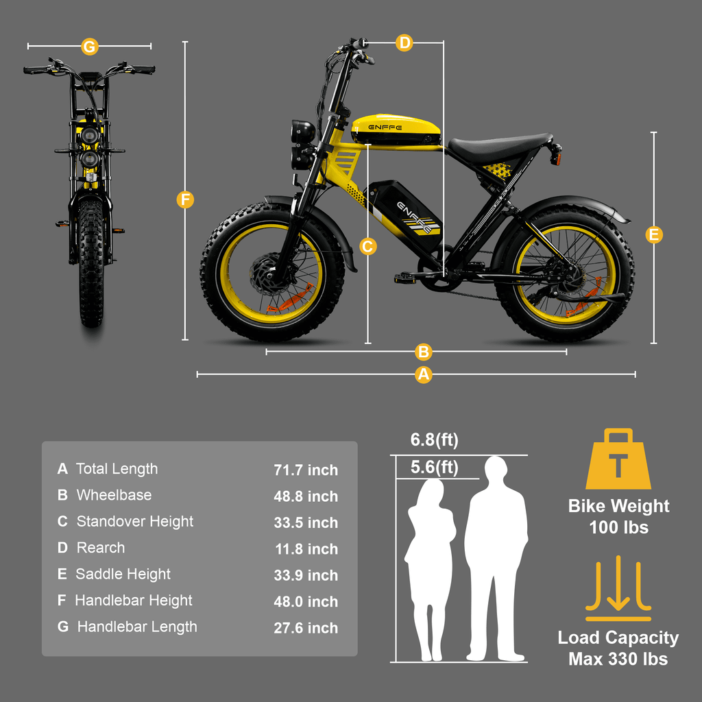 2D Ultra Electric Bike for Adults, 3000W Peak Motor 32MPH Off-Road E Bike, 48V 45Ah Battery, 200-Mile Range, 20 x 4.0 Fat Tires, Shimano 7-Speed, Yellow Electric Bikes