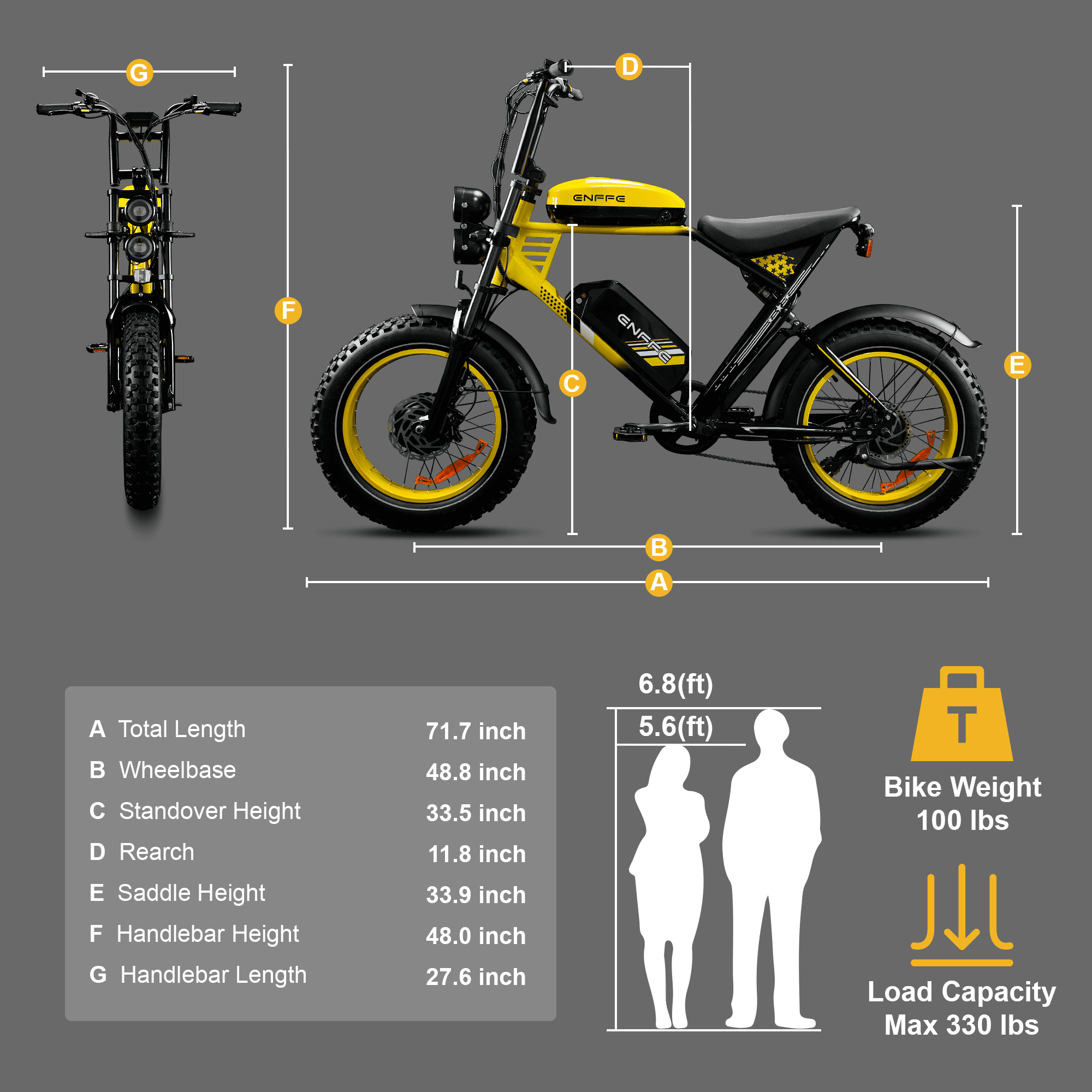 2D Ultra Electric Bike for Adults, 3000W Peak Motor 32MPH Off-Road E Bike, 48V 45Ah Battery, 200-Mile Range, 20 x 4.0 Fat Tires, Shimano 7-Speed, Yellow Electric Bikes