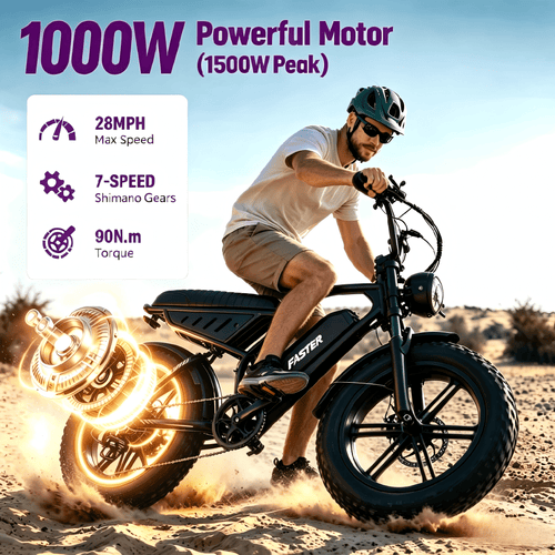 1500W Electric Bike for Adults, 48V 15.6AH Removable Battery, 28MPH Max Speed, Full Suspension & 20X4 Fat Tire E-bike, UL2849 Certified Mountain Bike with Long Seat Electric Bikes