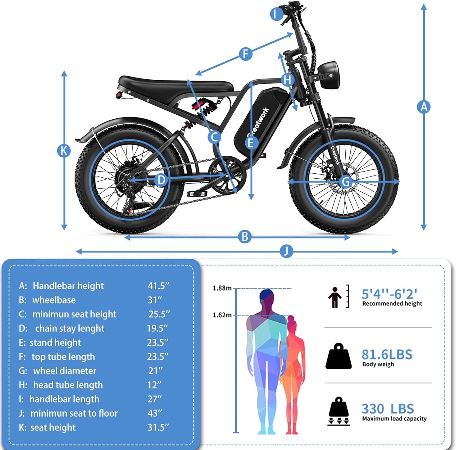 Electric Bicycle Peak 2500W for Adults,37MPH 100Miles, 48V 25Ah, 20*4in Fat Tire 7-Speed Full Suspension Mountain E Bike All-Terrain UL 2849 Electric Bikes