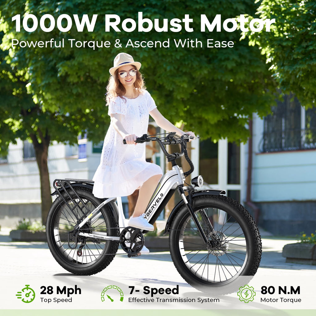 1000W Peak Ebike for Adults,Detachable Battery 26 Fat Tire Step-Thru 7-Speed,Adult All Terrain Electric Bikes