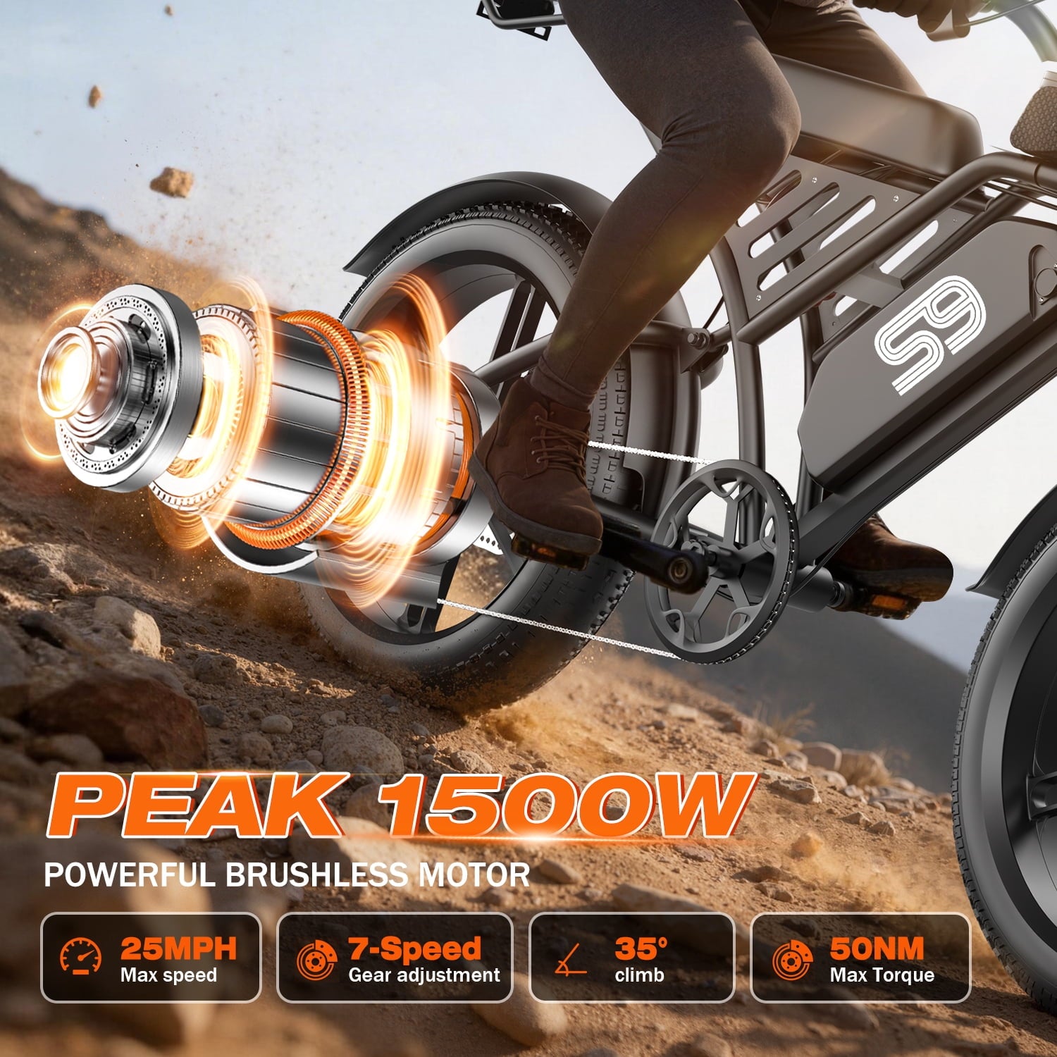 GWEIT Electric Bike for Adults, 1500W Peak Motor, 65 Miles & 30MPH, 20 Fat Tire Electric Mountain Bike with 48V 20AH Removable Battery, Dual Disc Brake E-Bike, UL2849 Certified Electric Bikes