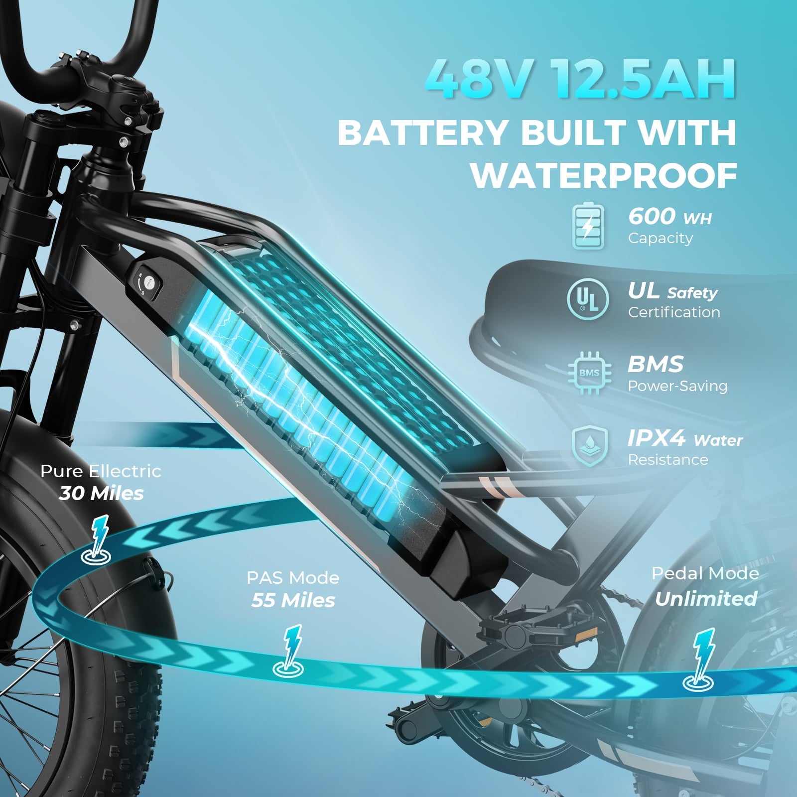 YareYi Electric Bike for Adults Teens, 2000W Peak E-Mountain Bicycle, 28MPH Fat Tire Ebike, 48V 600Wh Removable Battery Dual Suspension UL2849, 16 inch Electric Bikes