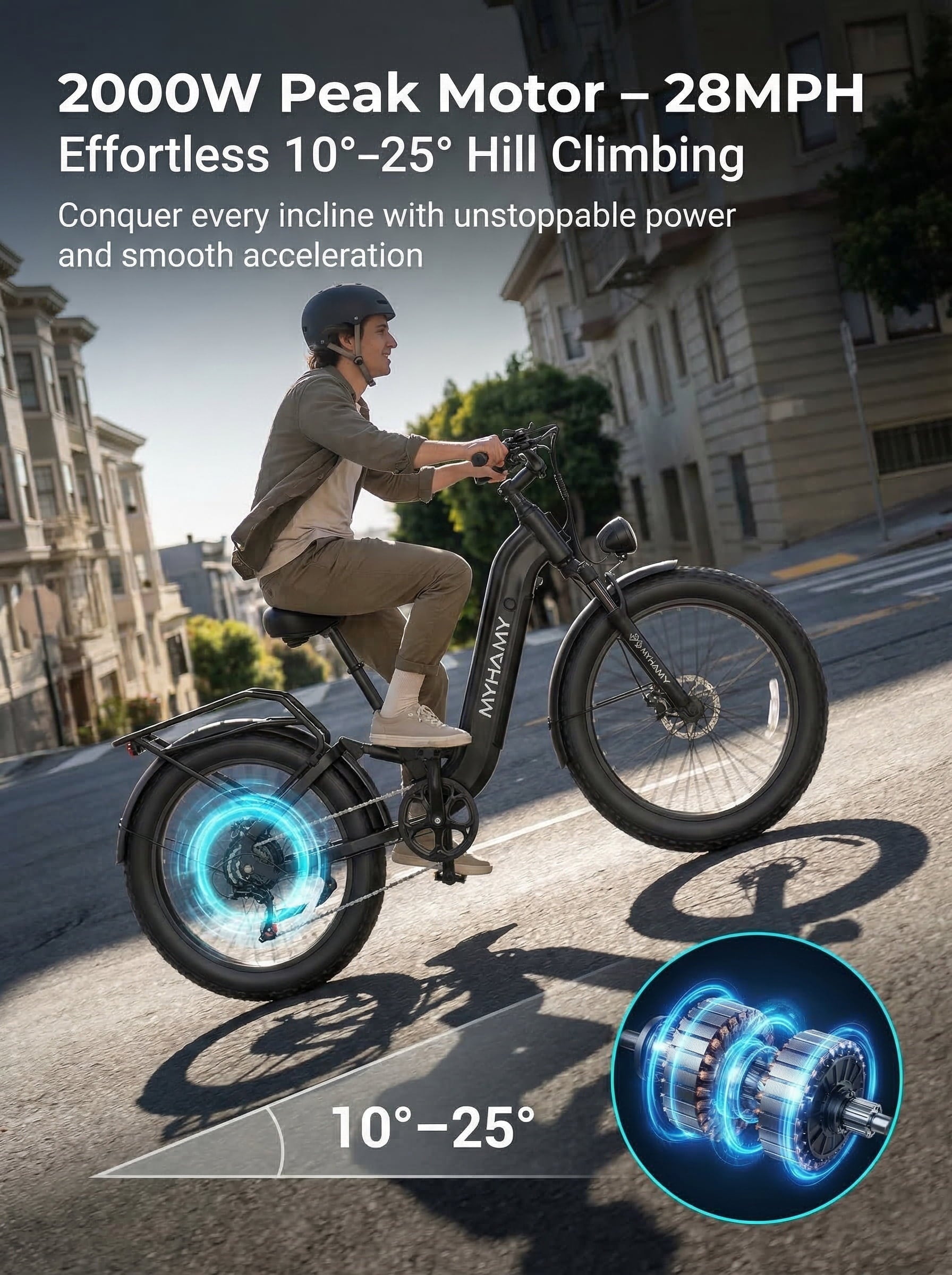 2000W Peak Power Electric Fat Tire Bike for Adults - 28MPH, 48V 18Ah (35-85 Miles), 24x3 All-Terrain Ebike Electirc Bicycle with Front+Back Suspension & 11 Comfort Seat - Conquer Snow, Sand Electric Bikes