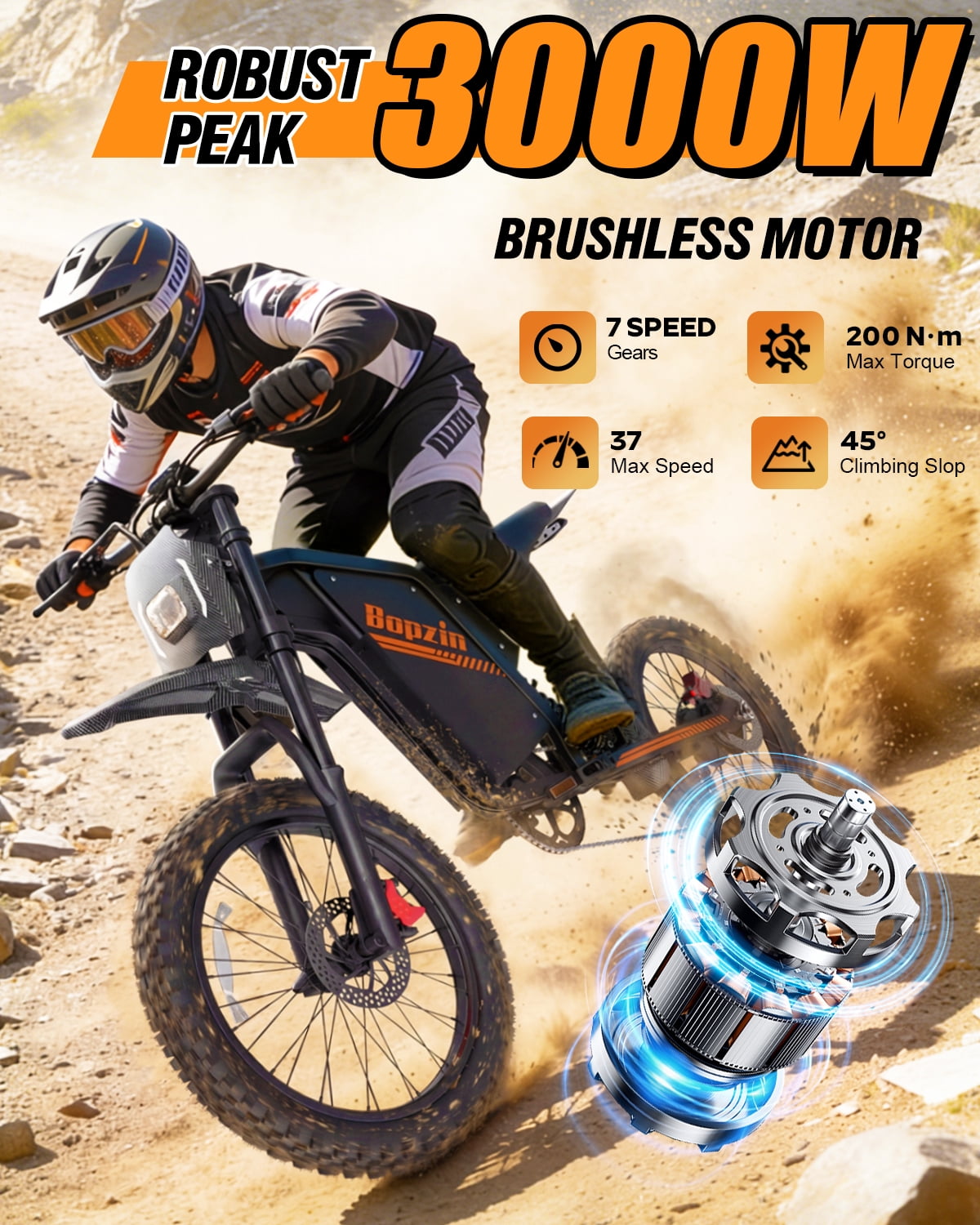 Bopzin Electric Dirt Bike for Adults, App&Anti-Theft, 60V 25Ah Up to 100 Miles, Peak 3000W 20x3.0 Fat Tire Electric Bike,Tested Under UL2849 Electric Bikes