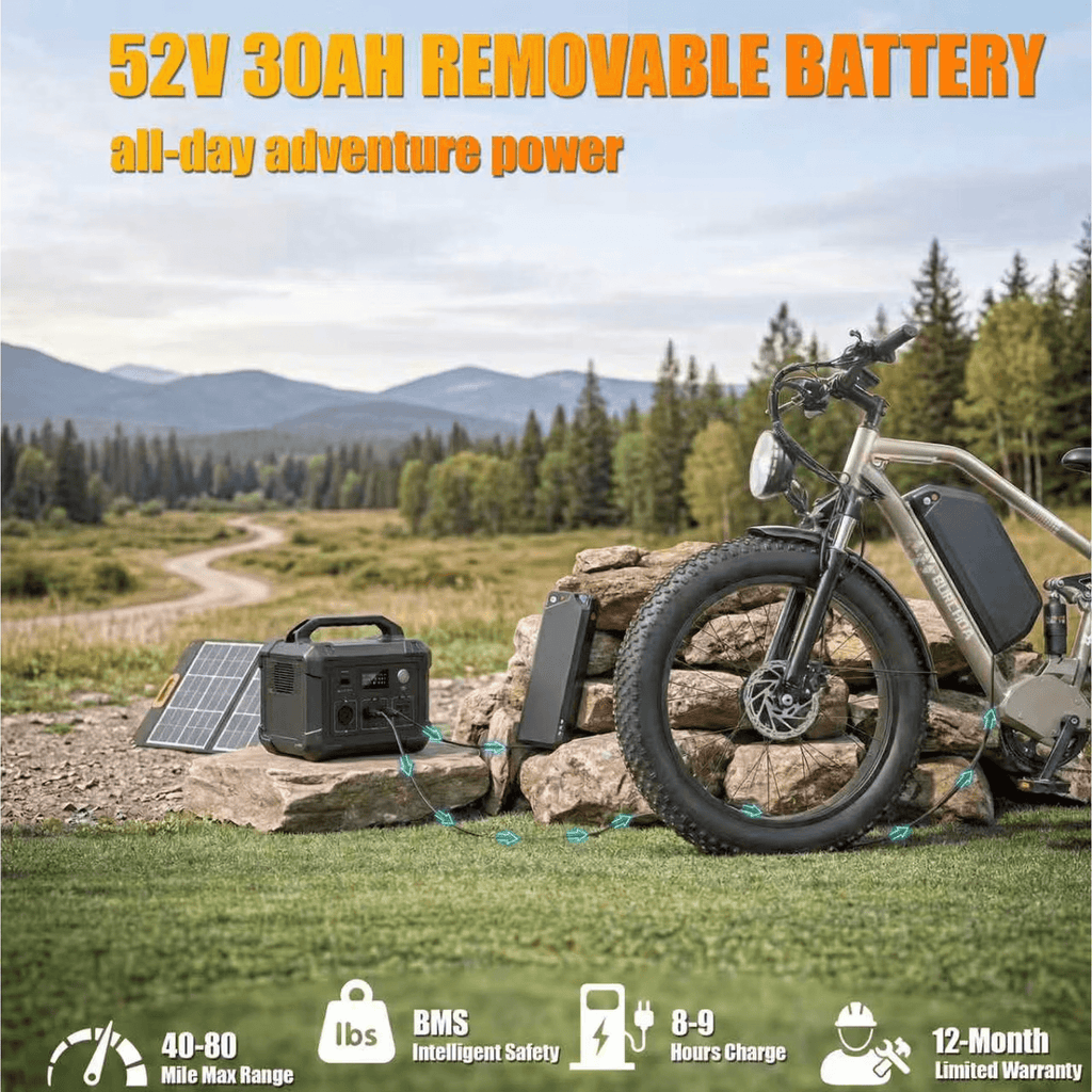 Electric Bike for Adults 5000W Dual Motor AWD 40MPH 210Nm Torque 52V 30Ah 90 Miles 26 Fat Tire Off Road E Mountain Bike Full Suspension Dual Hydraulic Brakes UL2849 Electric Bicycles Electric Bikes