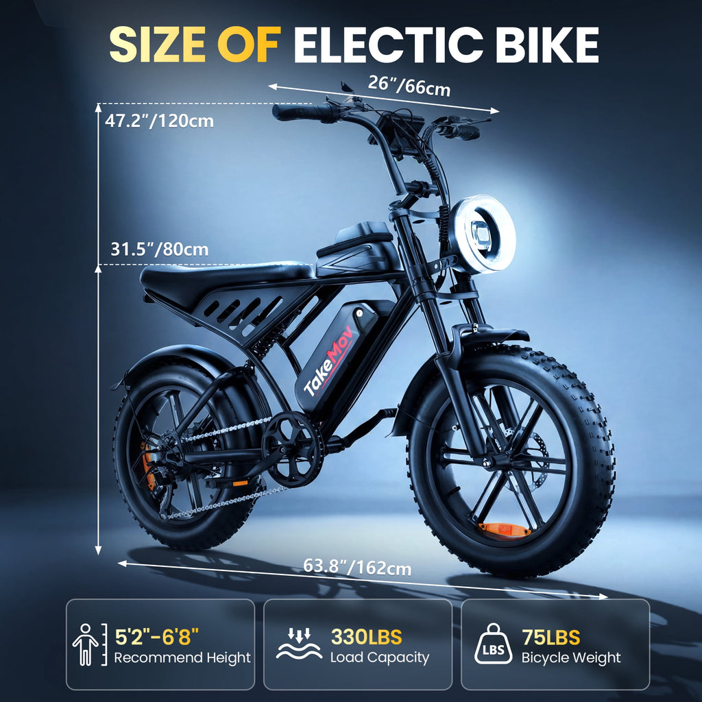 TakeMov Electric Bike for Adults, 750W Peak 1500W Motor, 33MPH & 60 Miles, 20x4 Fat Tire E-Mountain Bike, NFC Unlock, 48V/15AH, UL2849 Certified Electric Bikes