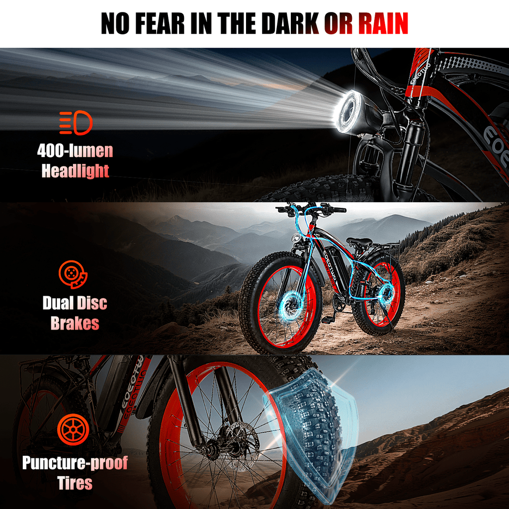 EOEOTWO 26'' Fat Tire Electric Mountain Bike for Adults, 1500W 48V 15Ah Battery, 60Miles Long Range, 34MPH High-Speed  Cruiser Ebike, All-Terrain Bicycle with Front Suspension & LED Display UL2849 Electric Bikes