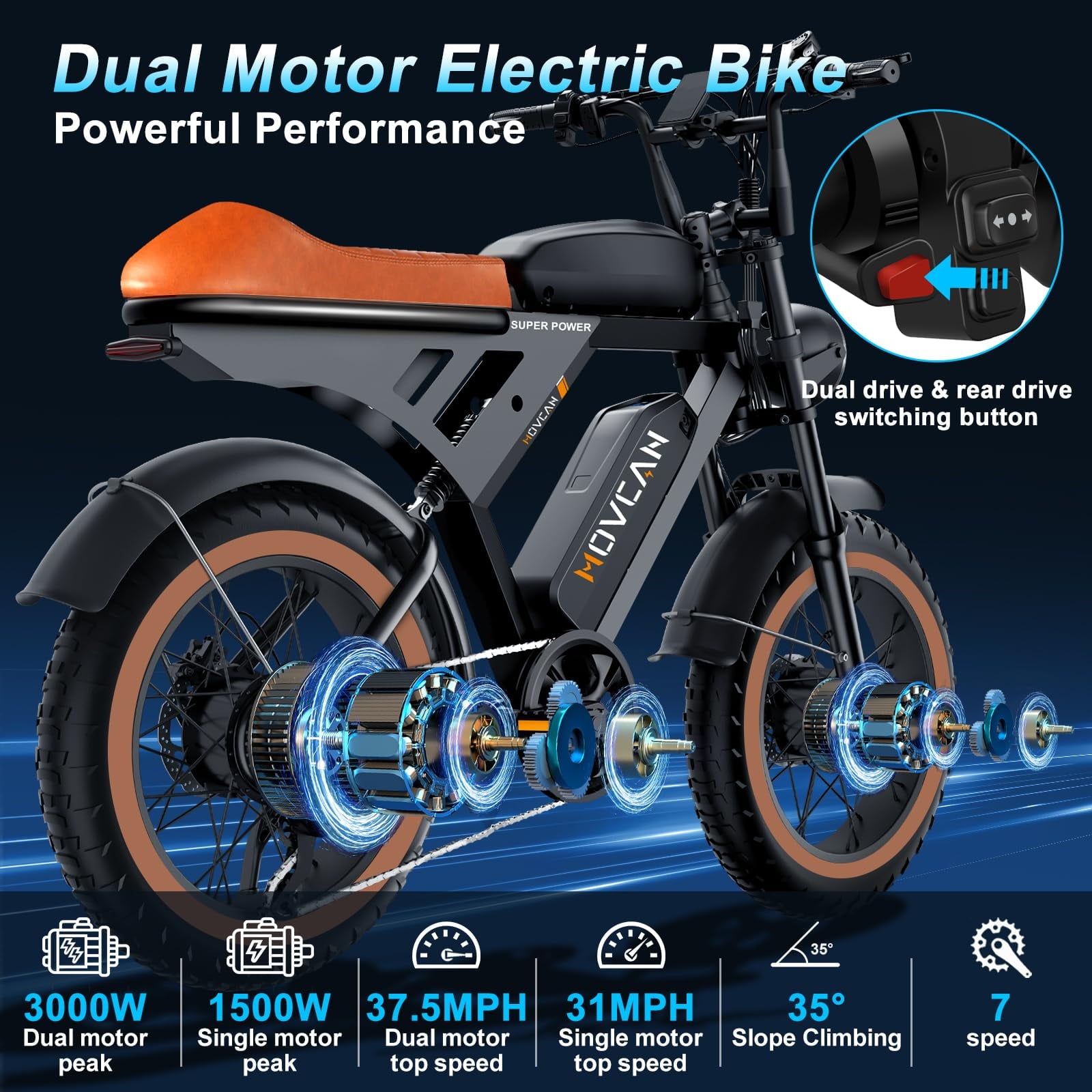 Movcan V30PROMAX Electric Bike for Adults, 3000W Dual Motor 37.5MPH,48V 40AH Dual Battery 120Miles, 20x4 Fat Tire Electric Mountain Bike, Hydraulic Disc Brakes with Full Suspension,APP Control,UL28 Electric Bikes