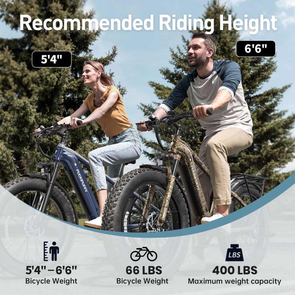 PUCKIPUPPY Electric Bike for Adults 28mph Top Speed 60Miles Max Range 960W Peak 26 Fat Tire Electric Mountain Bike 48V 15AH Removable Battery Ebike 7 Speed off Road E Bike, Comply with UL2849 By SGS Electric Bikes