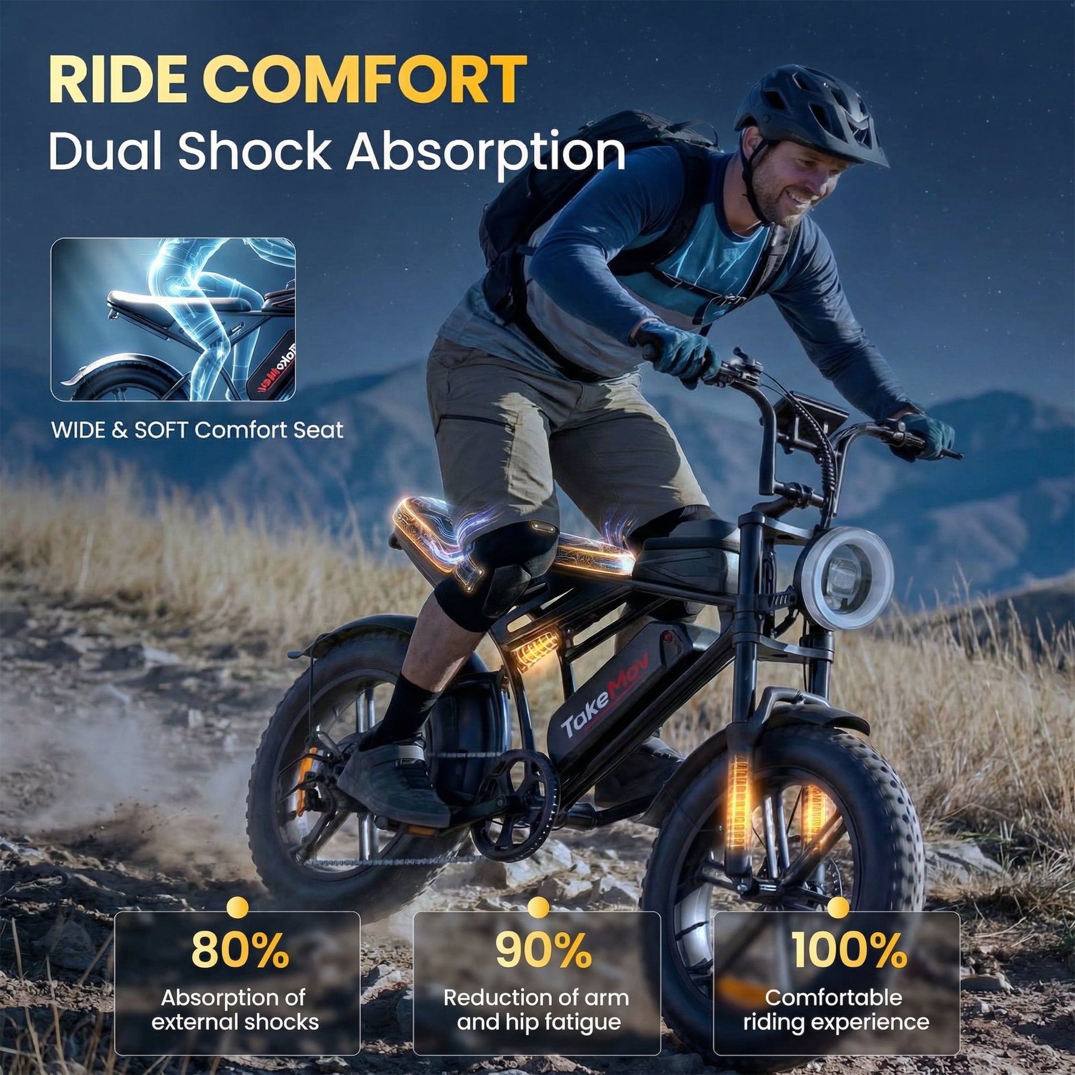 TakeMov Electric Bike for Adults, 750W Peak 1500W Motor, 33MPH & 60 Miles, 20x4 Fat Tire E-Mountain Bike, NFC Unlock, 48V/15AH, UL2849 Certified Electric Bikes