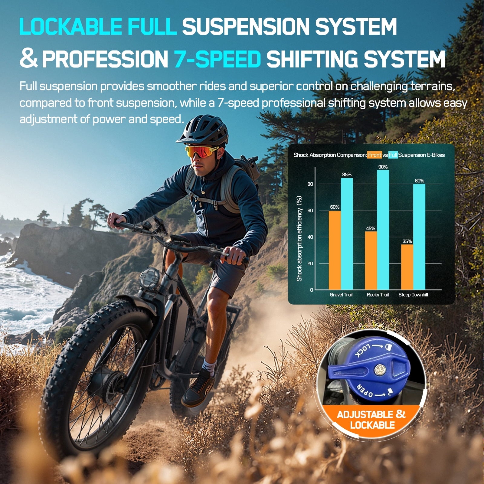 FENGQS 26 Electric Mountain Bike Electric Bikes