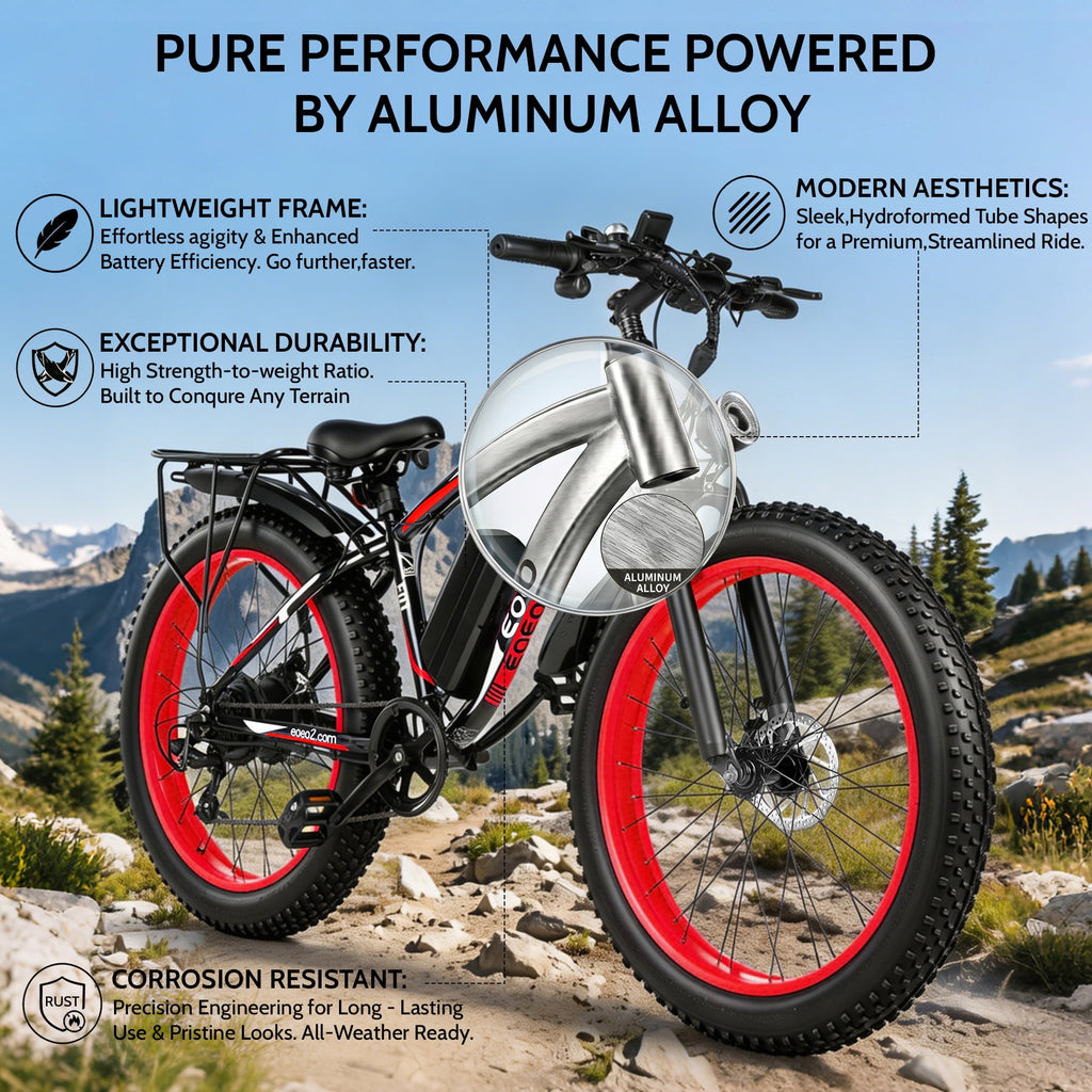 EOEOTWO 26'' Fat Tire Electric Mountain Bike for Adults, 1500W 48V 15Ah Battery, 60Miles Long Range, 34MPH High-Speed  Cruiser Ebike, All-Terrain Bicycle with Front Suspension & LED Display UL2849 Electric Bikes