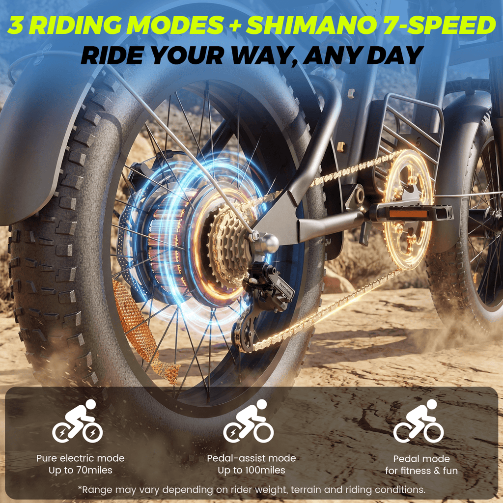 Electric Bike for Adults, 1500W Dirt Bike, 34MPH, 48V 20Ah E-Bike, 60 Miles Electric Motorcycle, 20 Fat Tire Off-Road Bike, All Terrain for Mountains, Snow, Sand, Road Electric Bikes