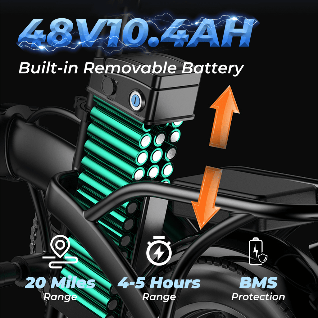Portable Terrosor Electric Bicycle - 14 Foldable Design, Dual Disc Brakes, 20mph Max Speed, Includes Storage Basket Electric Bikes