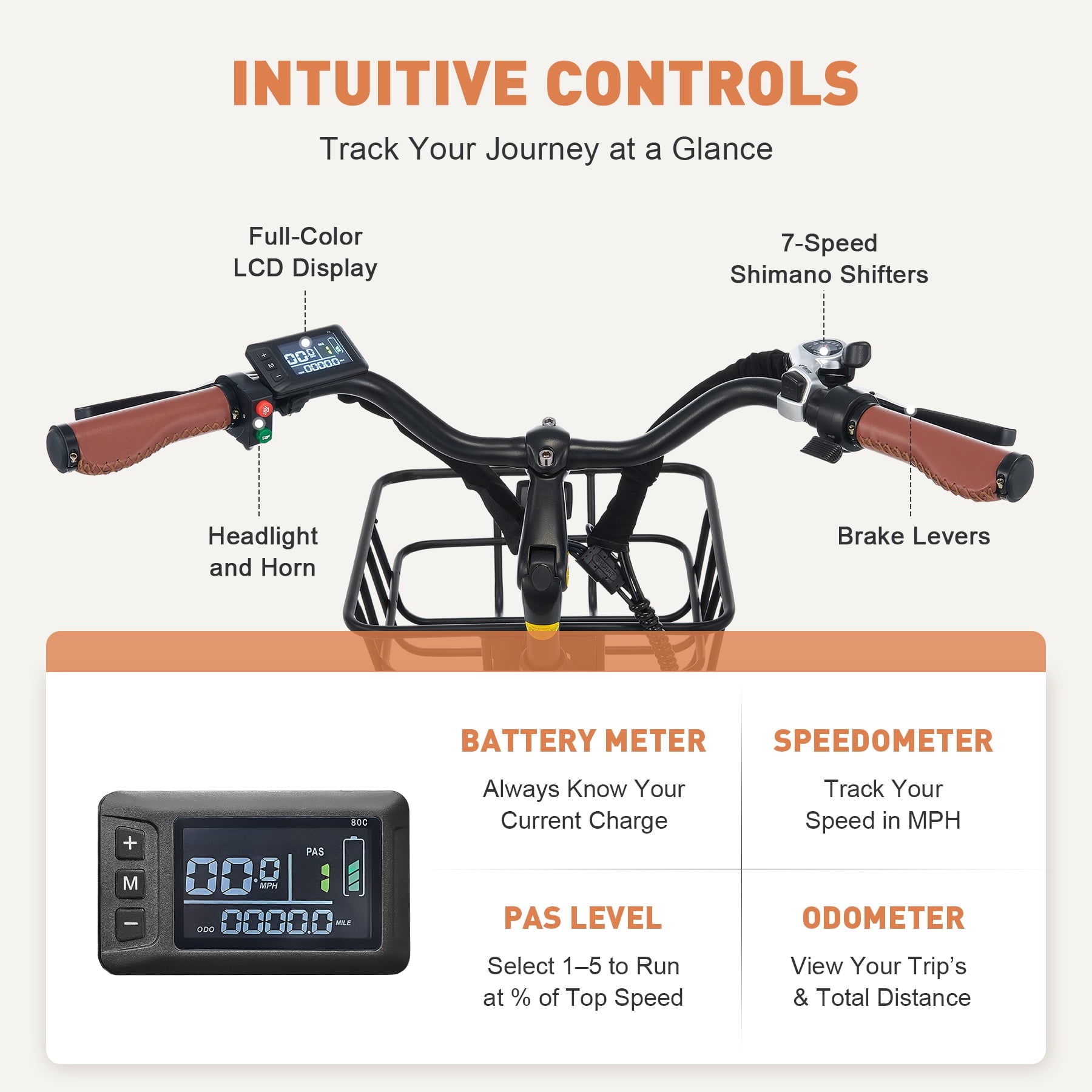 26 Electric Bike for Adults 7 Speed 20mph 500W Ebike for Women Men Seniors, Black Electric Bikes