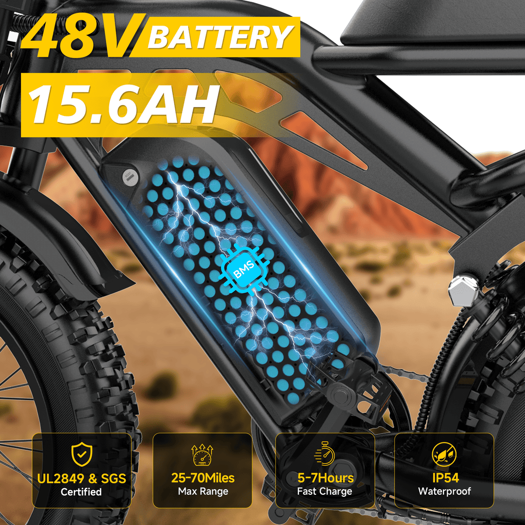 GlobalKeep Electric Bike for Adults, 750W Peak 1500W Motor, 20x4 Fat Tire Mountain Bike, 48V/20Ah Battery, UL2849 Electric Bikes