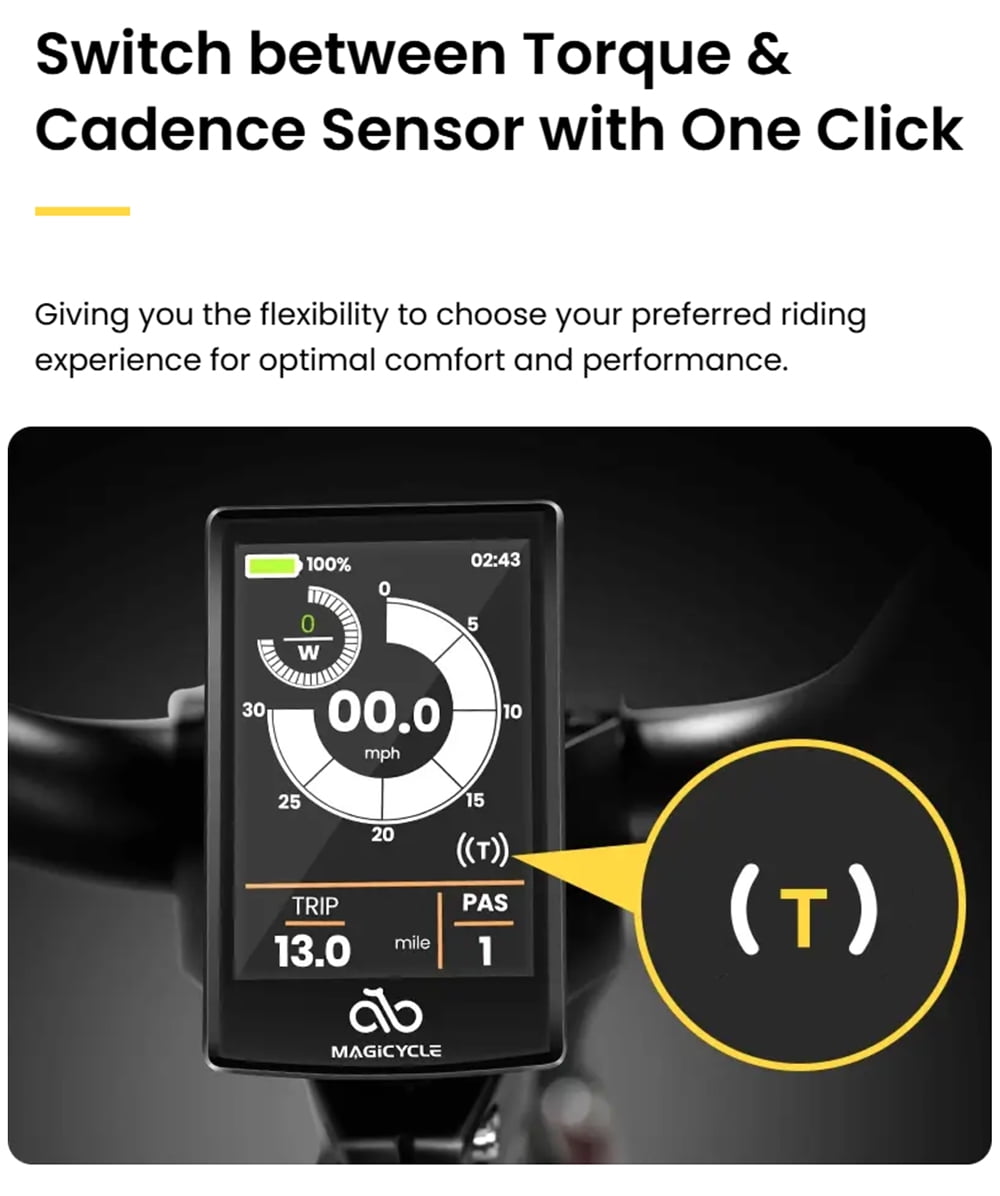 Magicycle 20'' Fat Tires Electric Bike for Adults, 1000W Brushless Motor Ebike with 52V 20Ah Removable Battery, 120 Miles, 32mph Max Speed, 8 Speed Commuter City Cruiser Electric Bicycle Electric Bikes