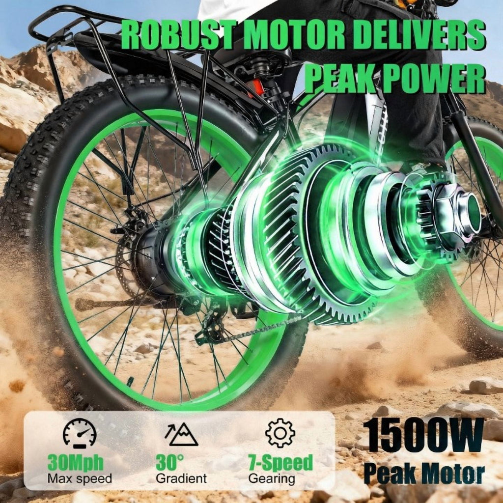 EOEOTWO 26 Fat Tire Electric Bike for Adults, 1500W Peak Motor, 48V 20Ah Battery Mountain Bike, 30 MPH Top Speed, Front Suspension & Dual Disc Brakes, 330 lbs Max Load All-Terrain E-Bike UL 2849 Electric Bikes