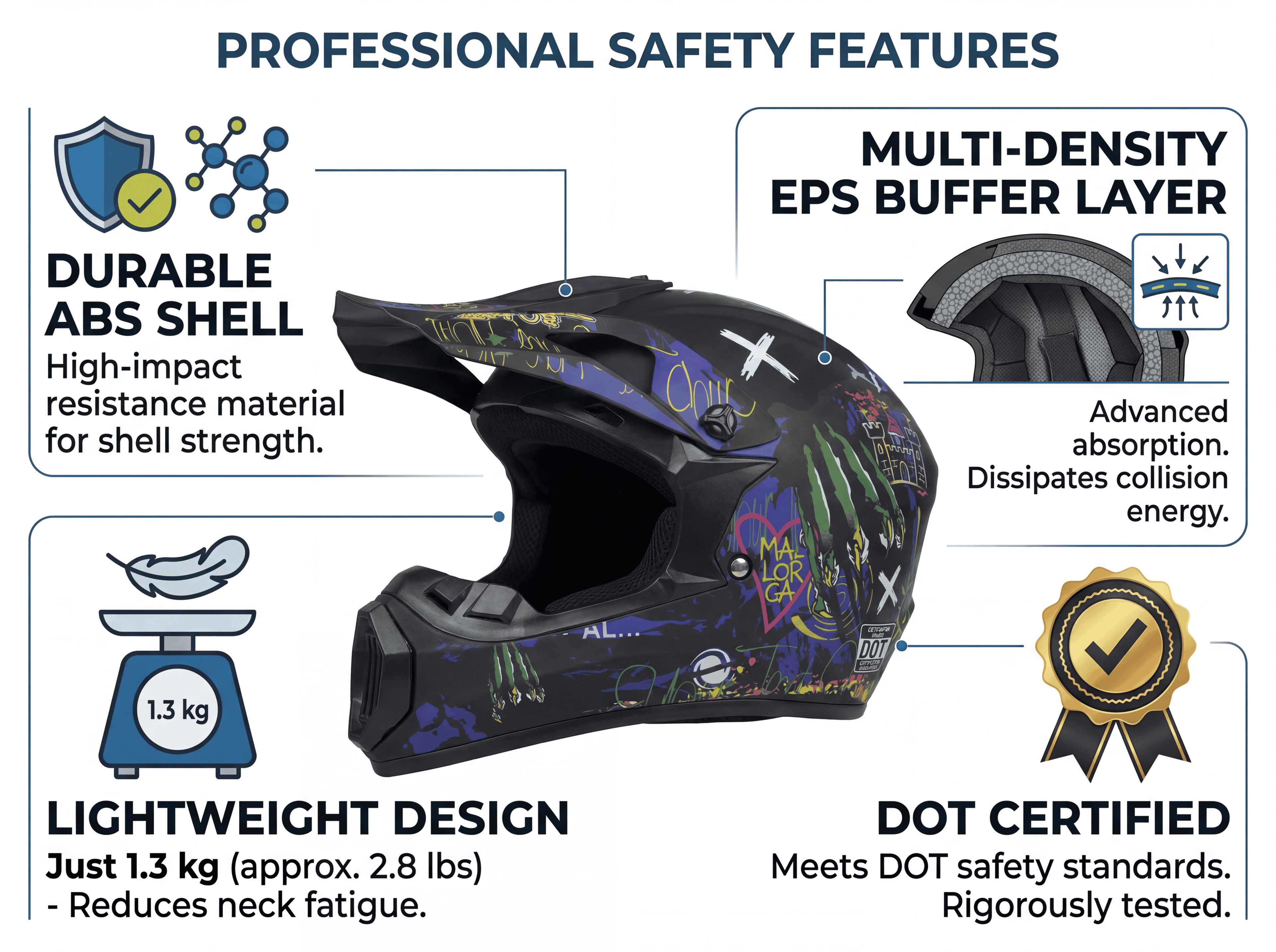 NEXVEY FLASH Electric Dirt Bike with Helmet(Size M) for Teens & Adults 13+, 4000W Peak Electric Motorcycle, 48V 22.5Ah UL2272 Battery, 35MPH Max Speed, Dual Suspension Off Road Ebike Electric Bikes