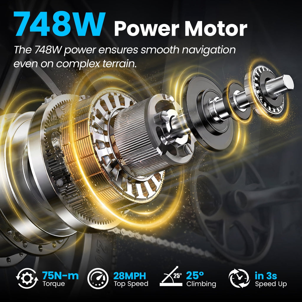 48V 15Ah Electric Bike – 1500W Brushless Motor, 28MPH Top Speed, 30-50 Mile Range, 20×4 Tires, 485lbs Max Load, Removable Battery Electric Bikes