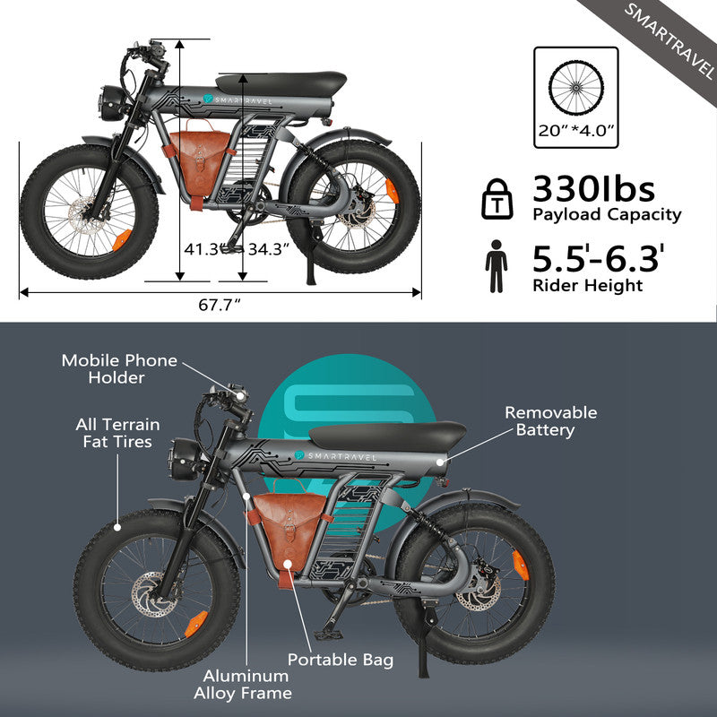 Smartravel Rocket ST201F 1200W Motor Electric Bike, 20*4 All Terrain Fat Tires,48V20AH Battery,Shimano 7-Speed, Full Suspension, Up to 32MPH UL2849 Electric Bikes