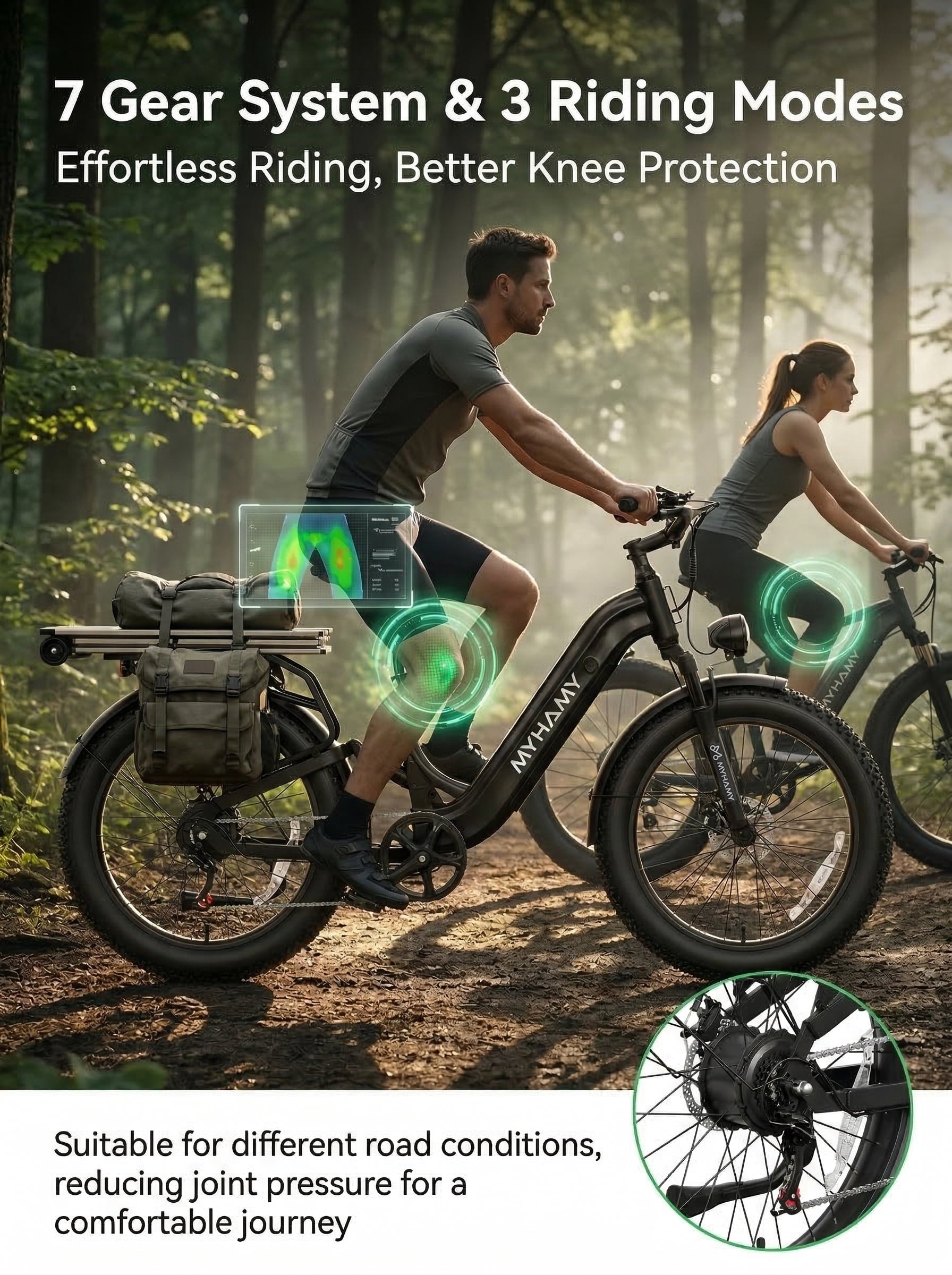 2000W Peak Power Electric Fat Tire Bike for Adults - 28MPH, 48V 18Ah (35-85 Miles), 24x3 All-Terrain Ebike Electirc Bicycle with Front+Back Suspension & 11 Comfort Seat - Conquer Snow, Sand Electric Bikes