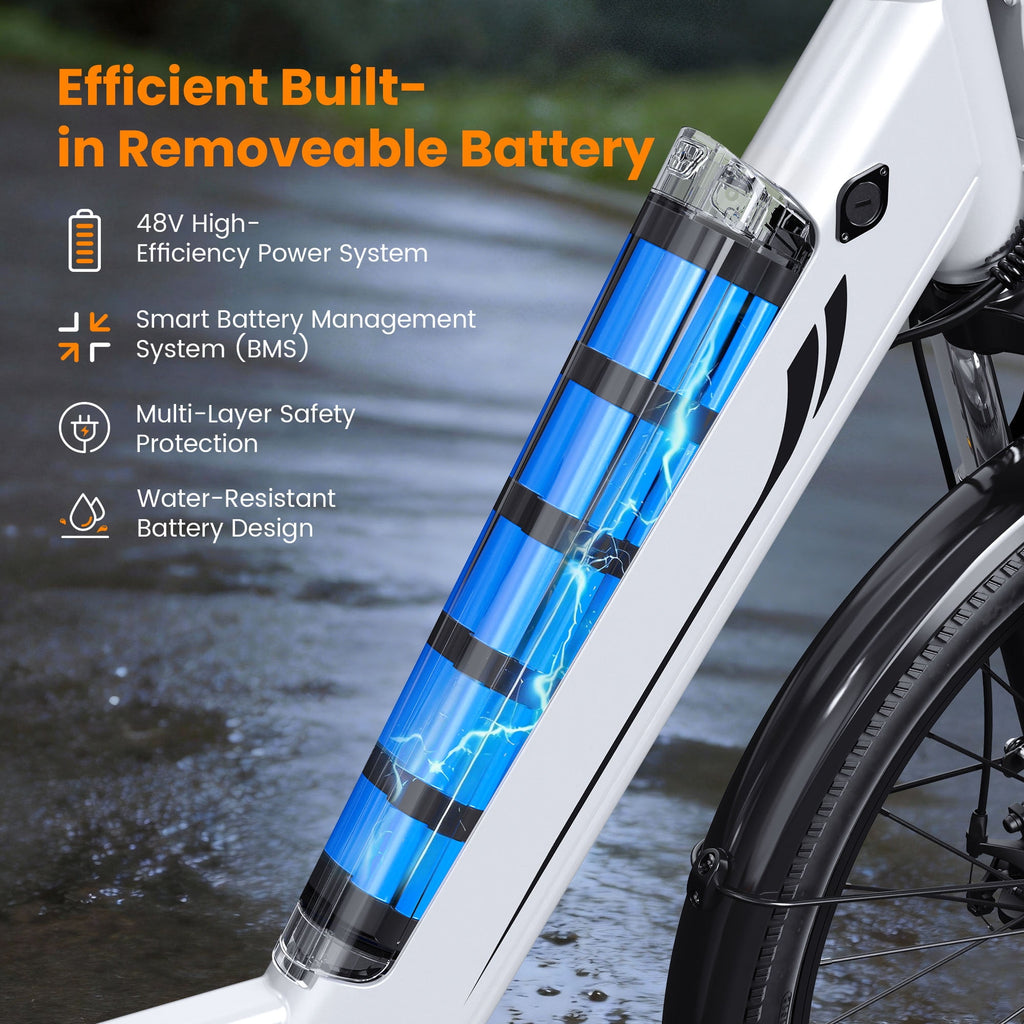 Actbest 26 Electric Bike for Woman, Peak 1200W Motor, 48V 15Ah Battery , 7-Speed, Front Suspension & LCD Display, Wide saddle suitable for women riders, Mountain EBike for Adults Electric Bikes