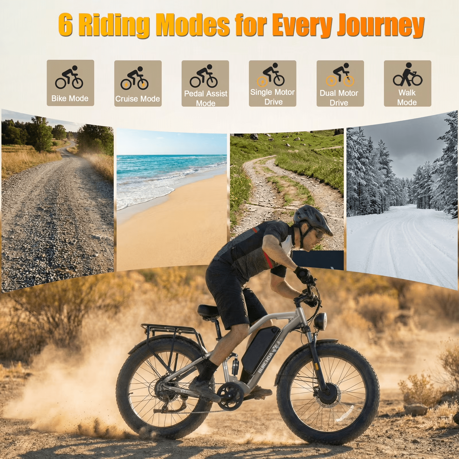Electric Bike for Adults 5000W Dual Motor AWD 40MPH 210Nm Torque 52V 30Ah 90 Miles 26 Fat Tire Off Road E Mountain Bike Full Suspension Dual Hydraulic Brakes UL2849 Electric Bicycles Electric Bikes