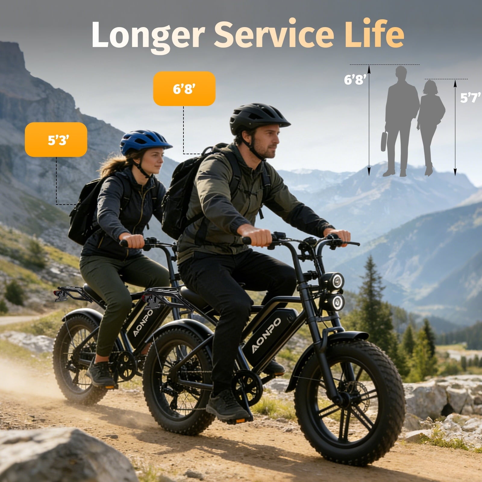 JVV P20 20 Fat Tire Electric Mountain Bike, 750W Motor, 52V 20Ah Battery, 28MPH, 45-Mile Range, Shimano 7-Speed, Front/Rear Suspension Electric Bikes
